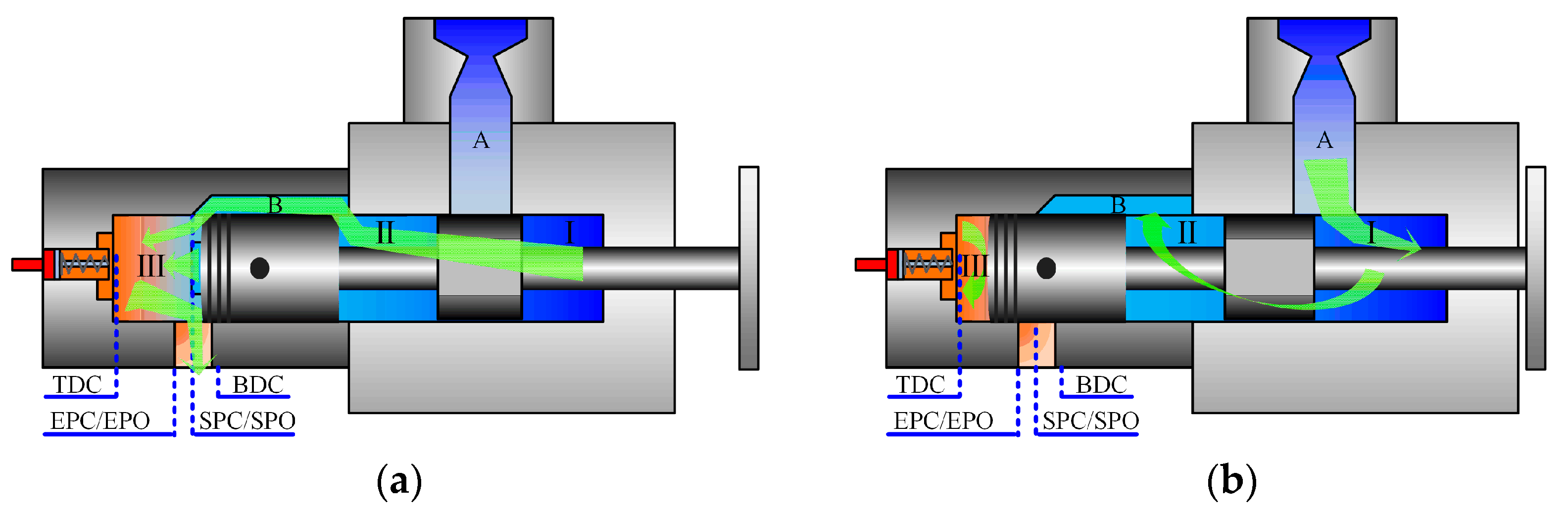 Applsci 11 07742 g002a 550