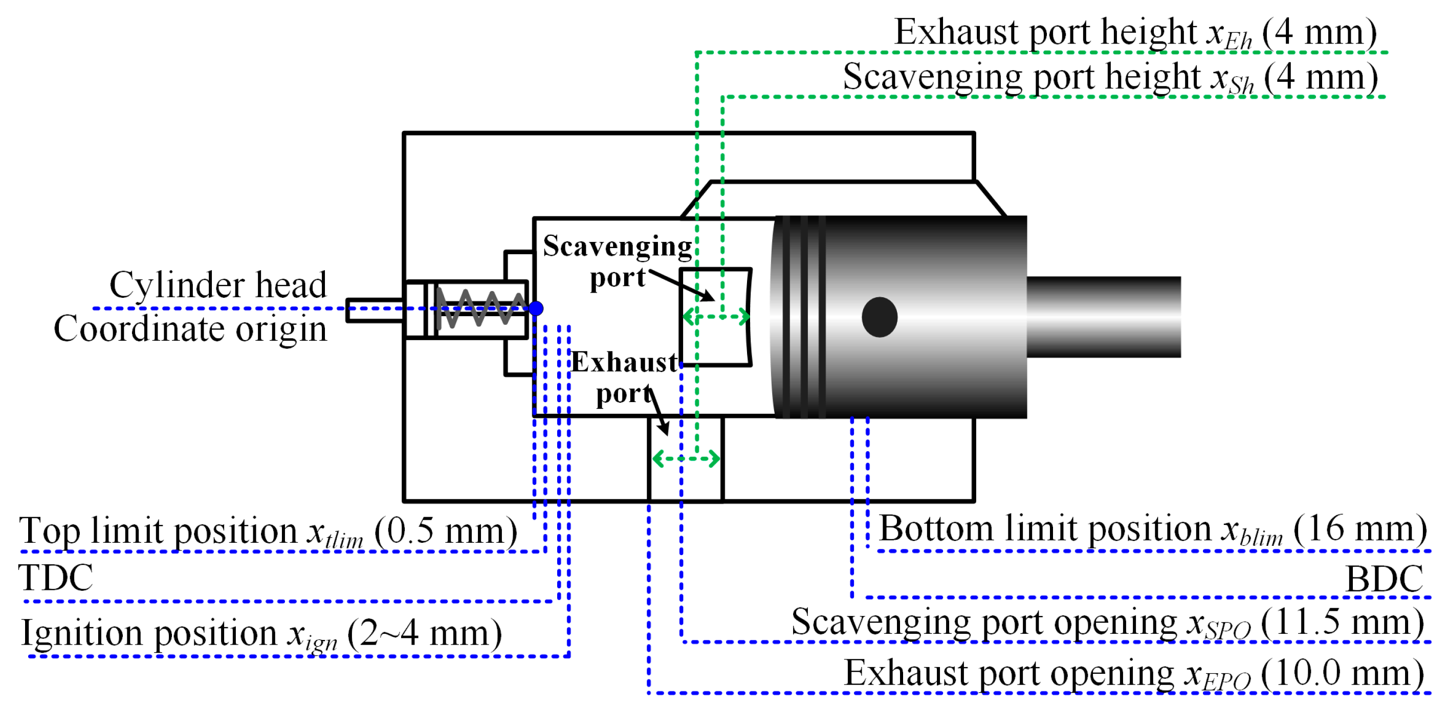 Applsci 11 07742 g003 550
