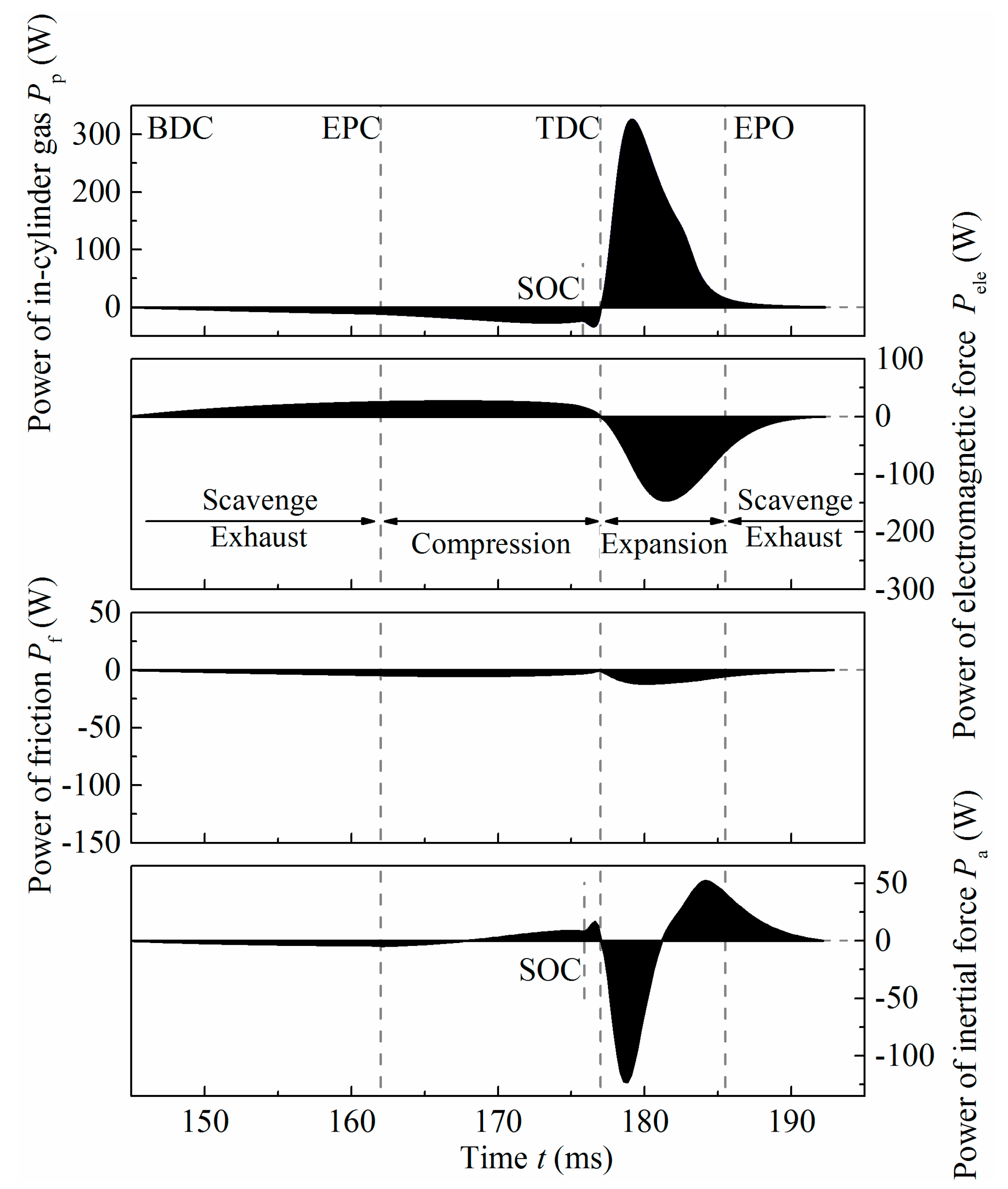 Applsci 11 07742 g011 550