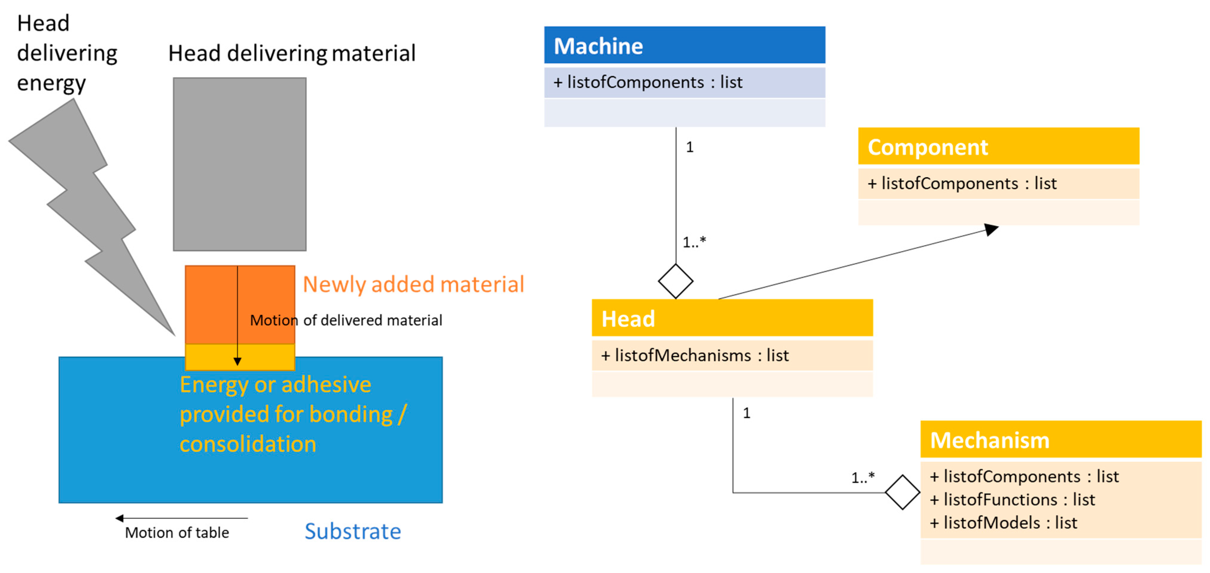 Applsci 11 07743 g002 Applsci 11 07743 g002