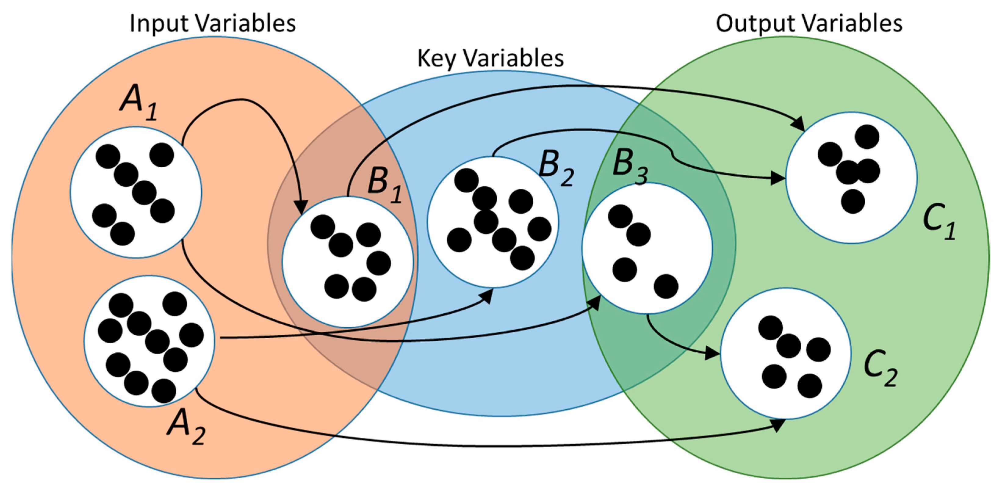 Applsci 11 07743 g003 Applsci 11 07743 g003