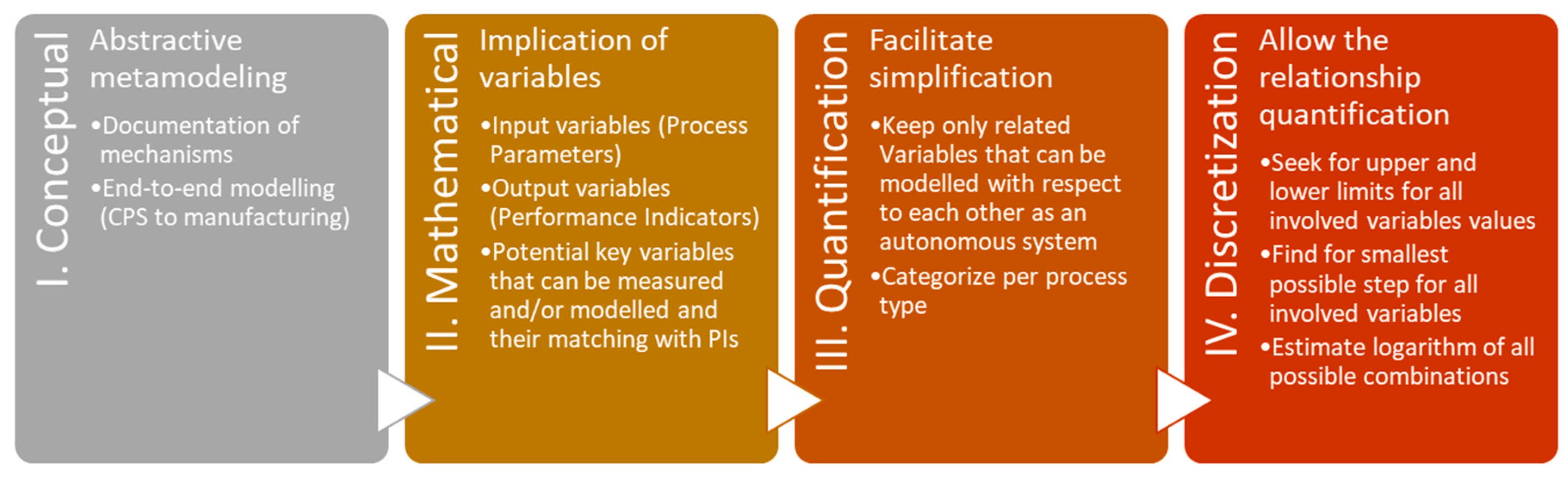 Applsci 11 07743 g004 Applsci 11 07743 g004