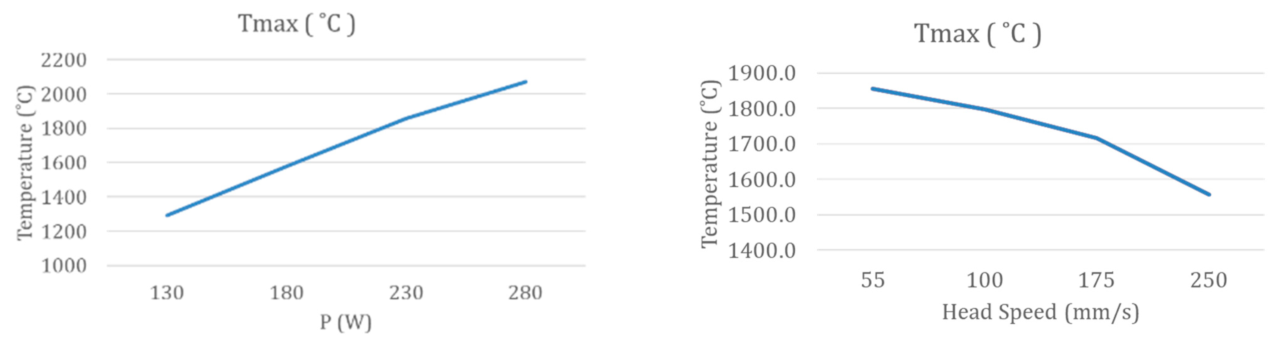 Applsci 11 07743 g007 Applsci 11 07743 g007