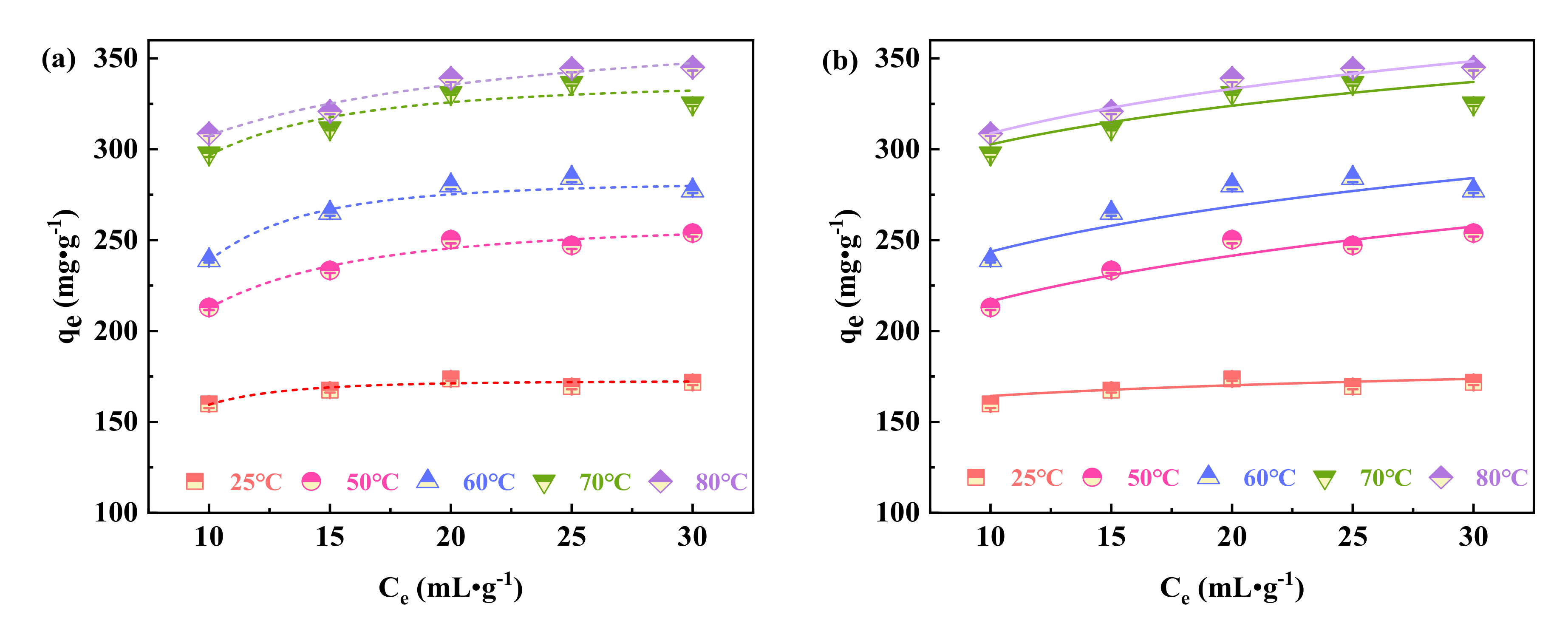 Applsci 11 07745 g003 550