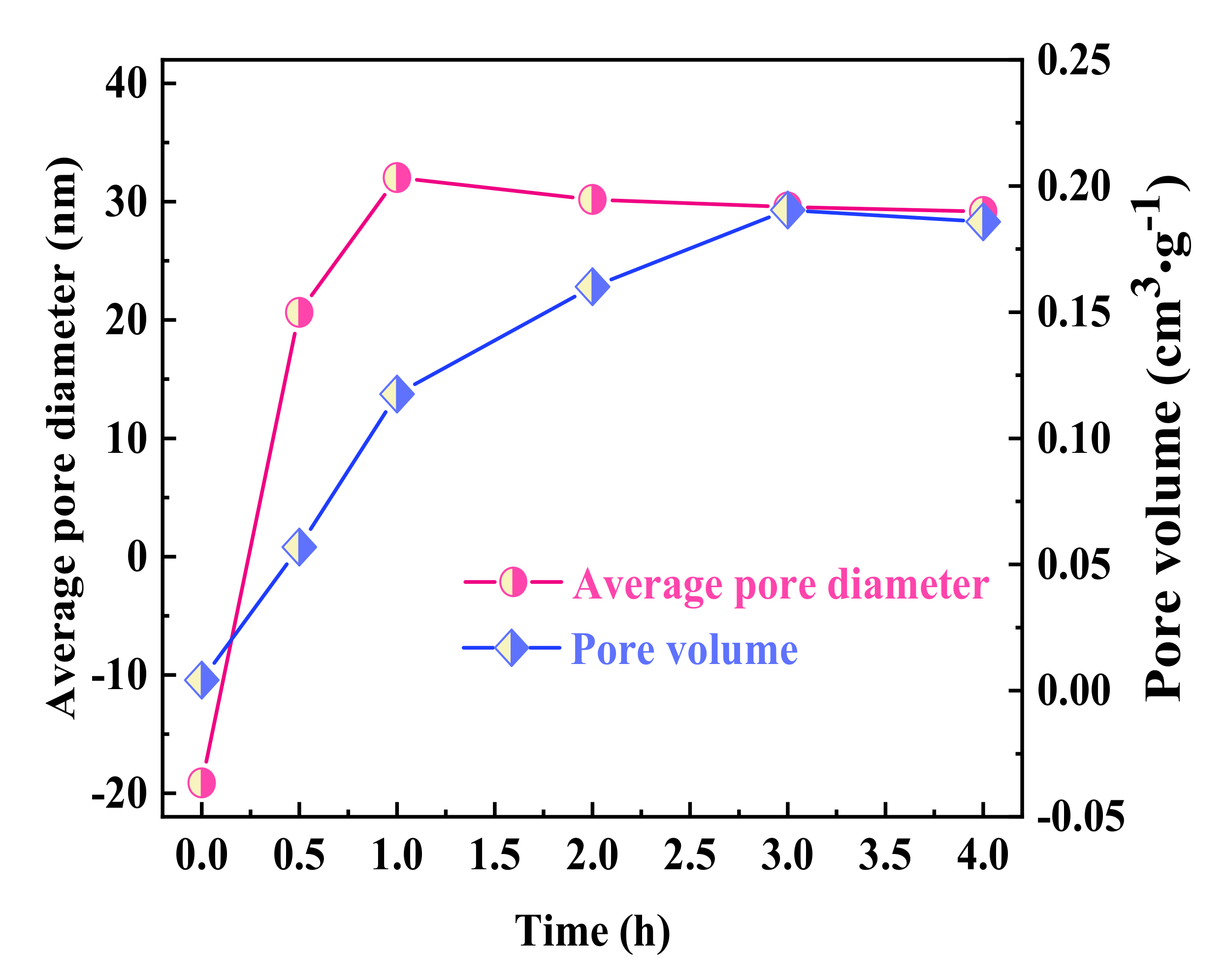 Applsci 11 07745 g004 550