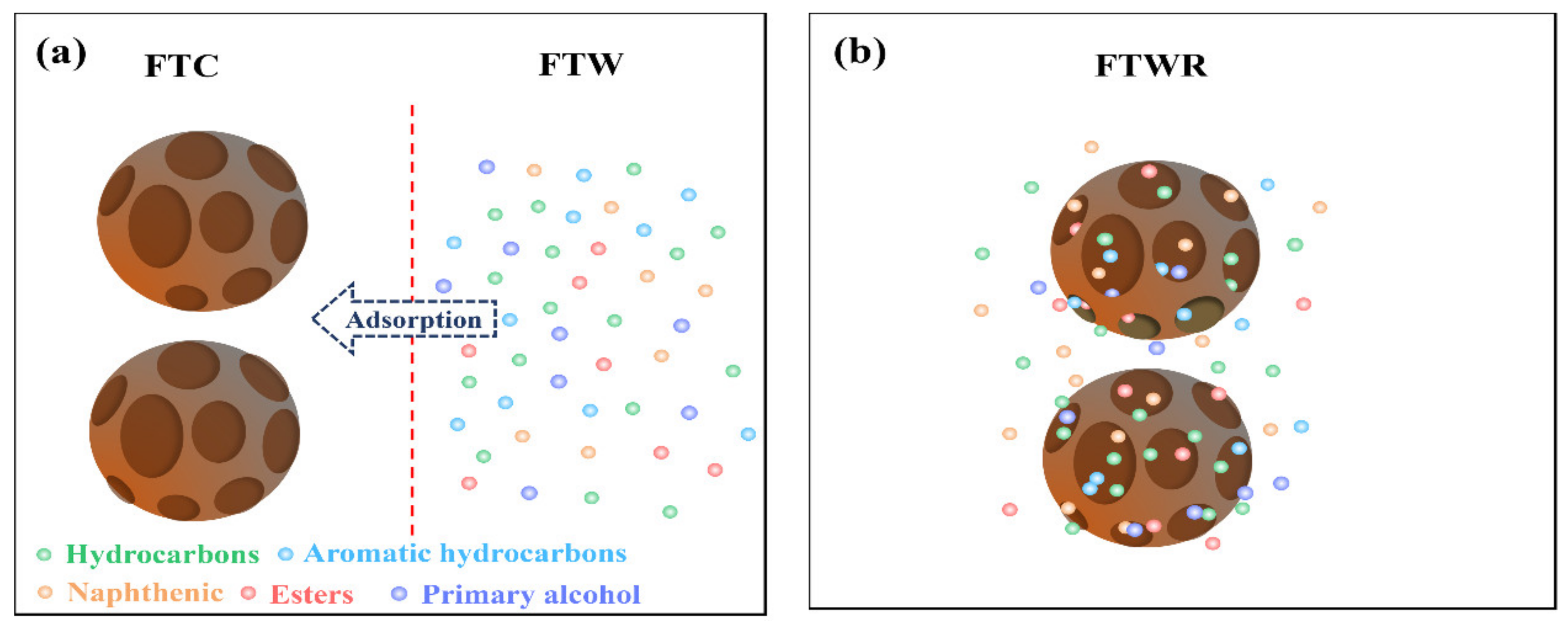 Applsci 11 07745 g009a 550