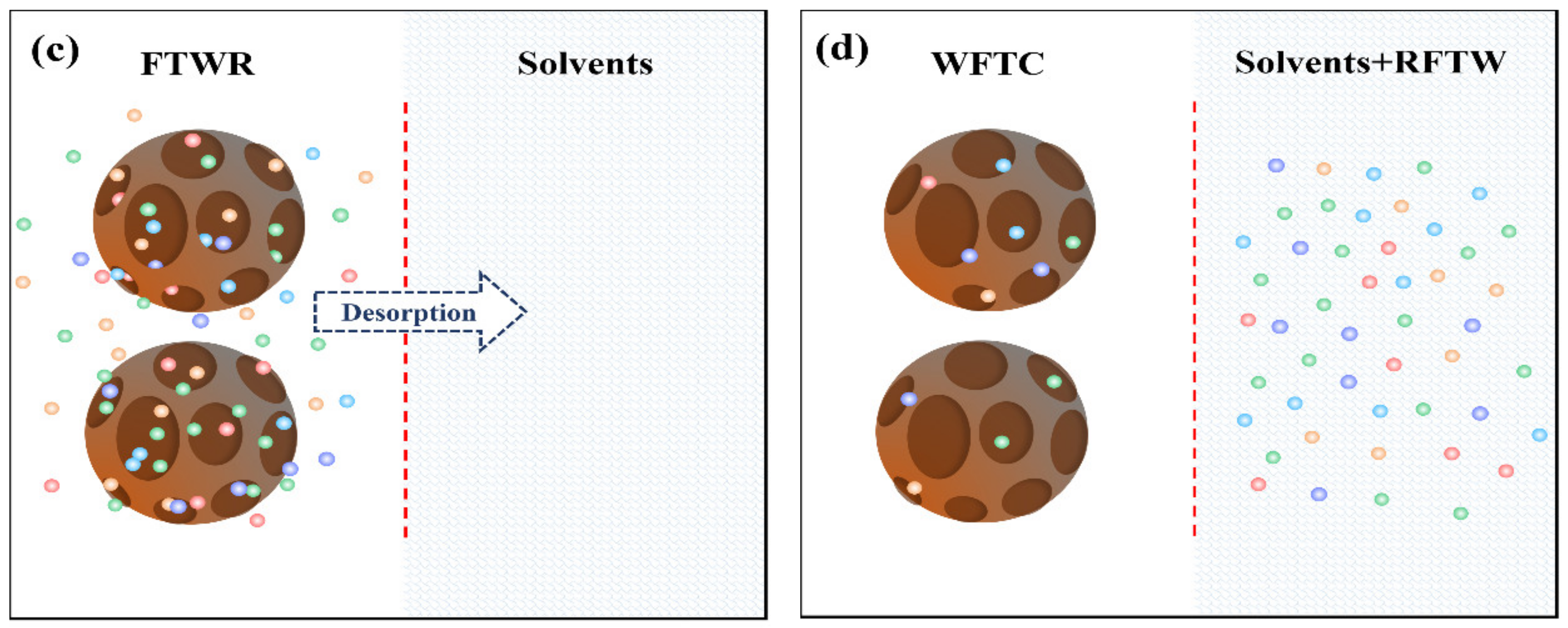 Applsci 11 07745 g009b 550