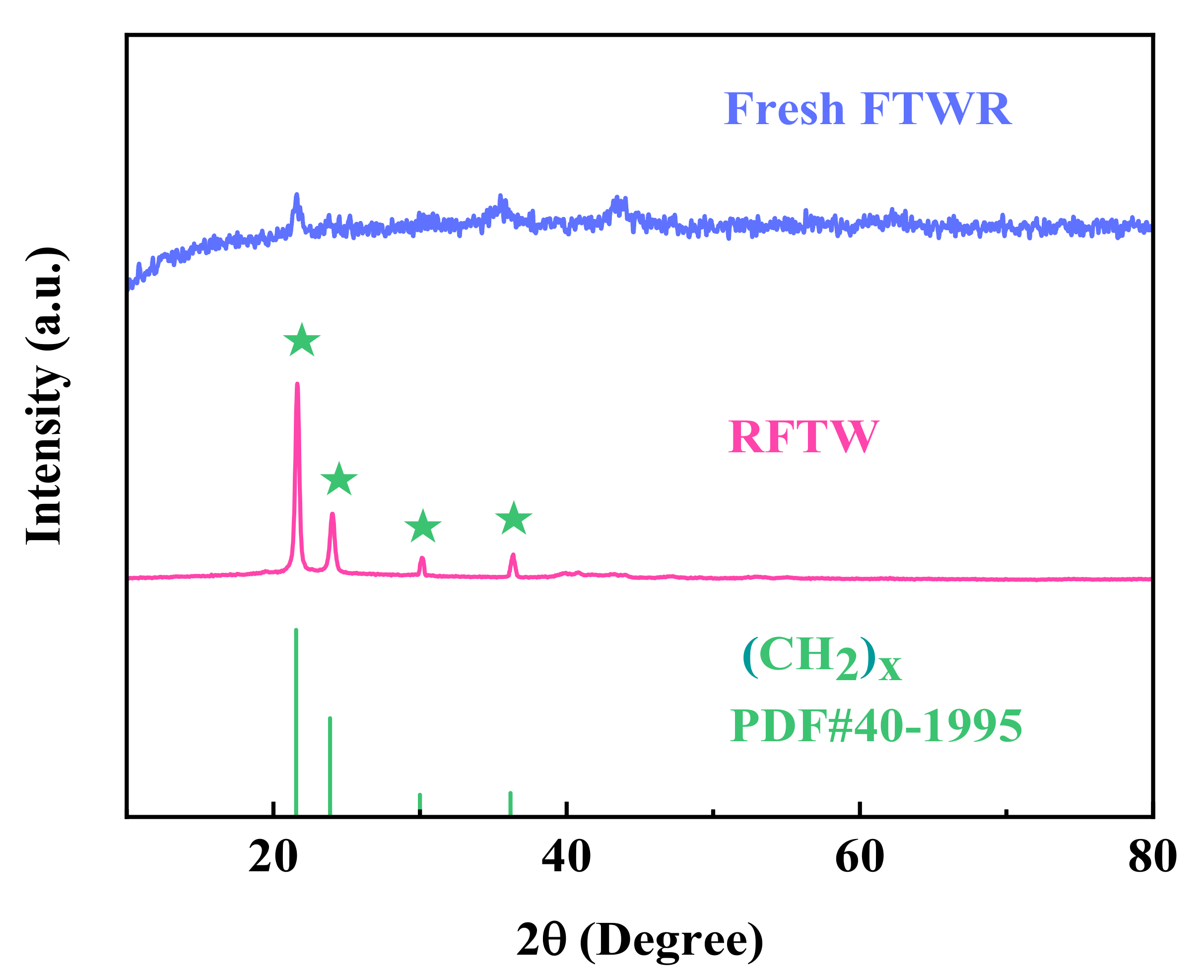 Applsci 11 07745 g010 550