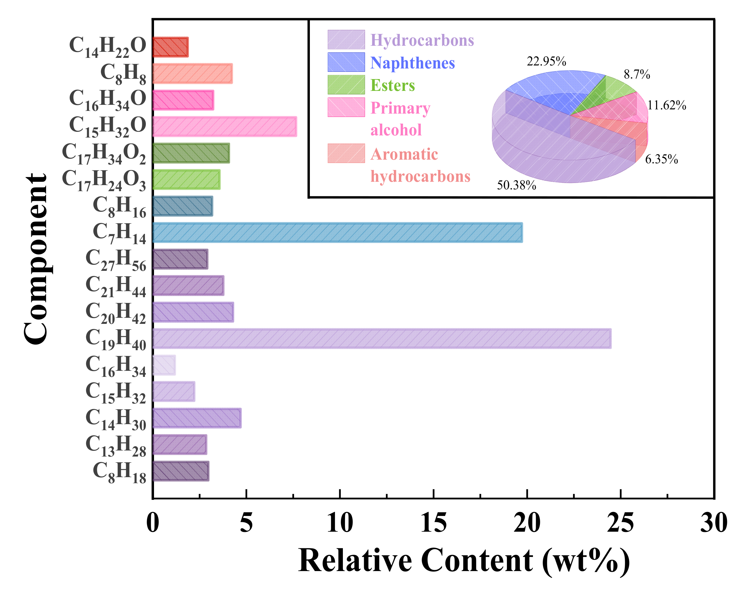 Applsci 11 07745 g013 550
