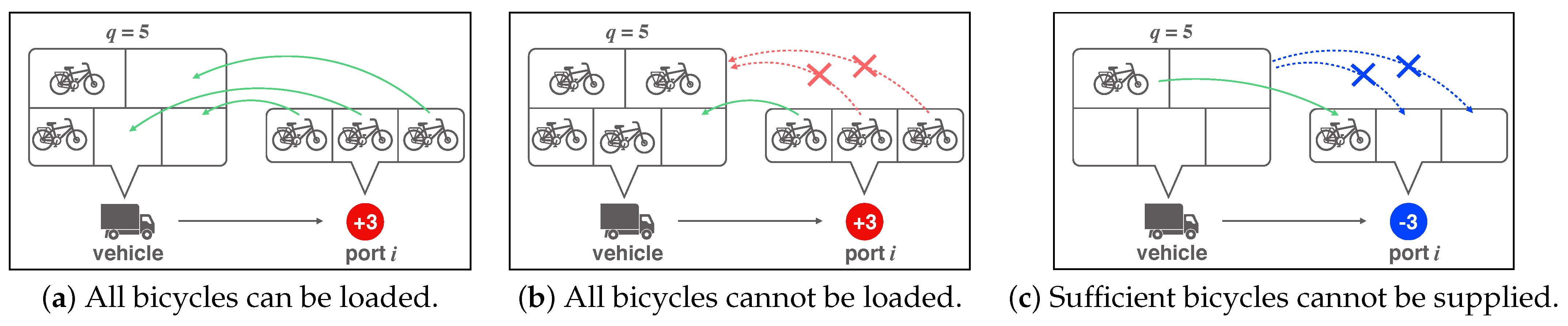 Applsci 11 07749 g001
