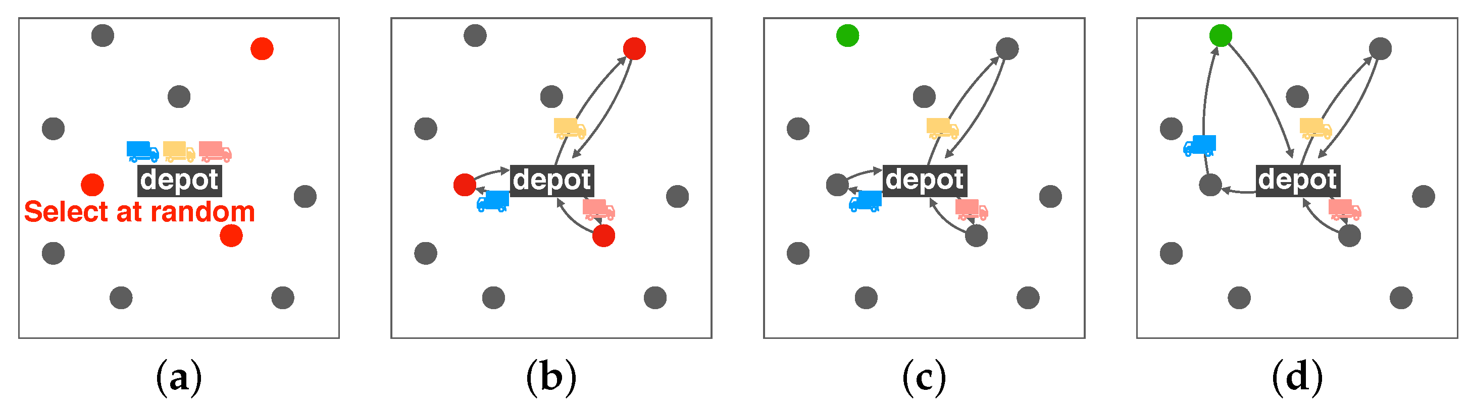 Applsci 11 07749 g004