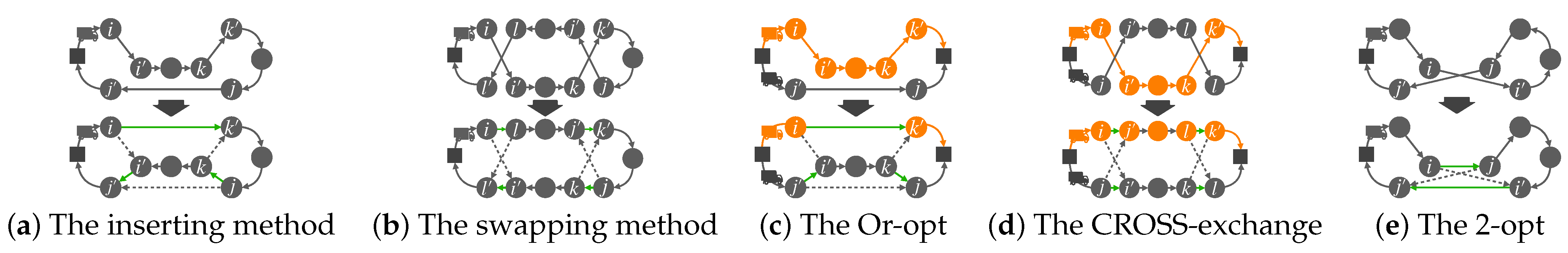 Applsci 11 07749 g005