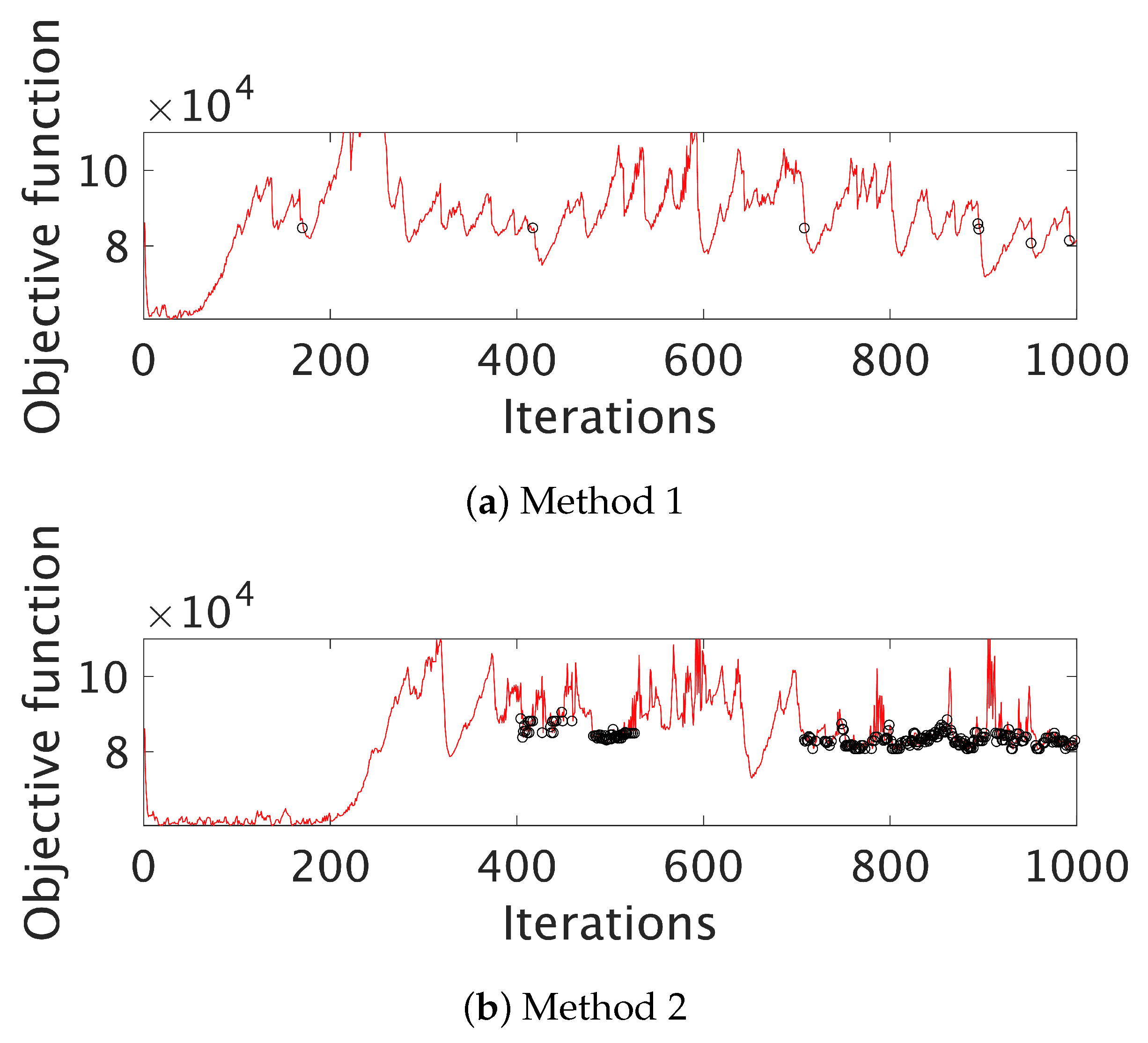 Applsci 11 07749 g006