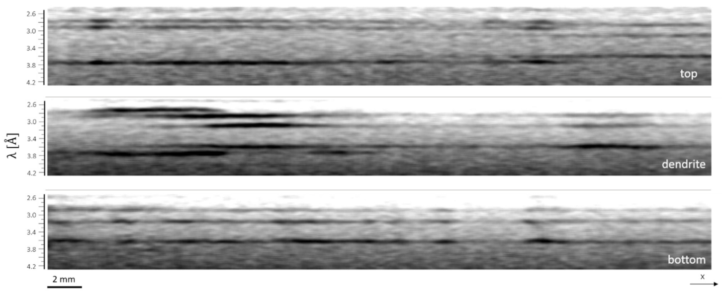 Applsci 11 07750 g003 550