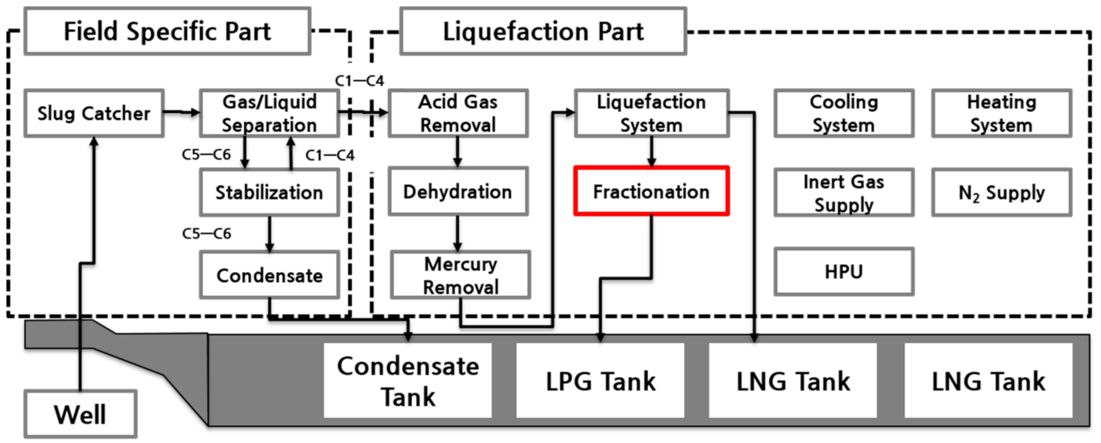 Applsci 11 07753 g002