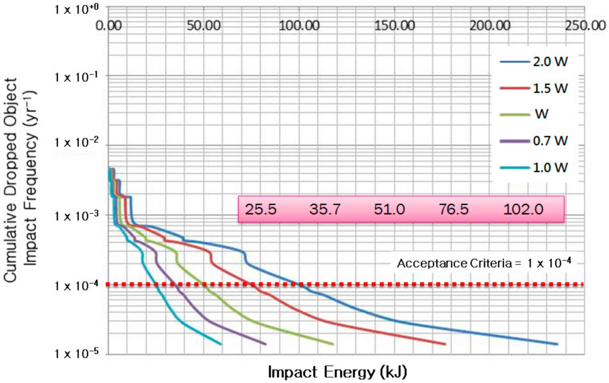 Applsci 11 07753 g009
