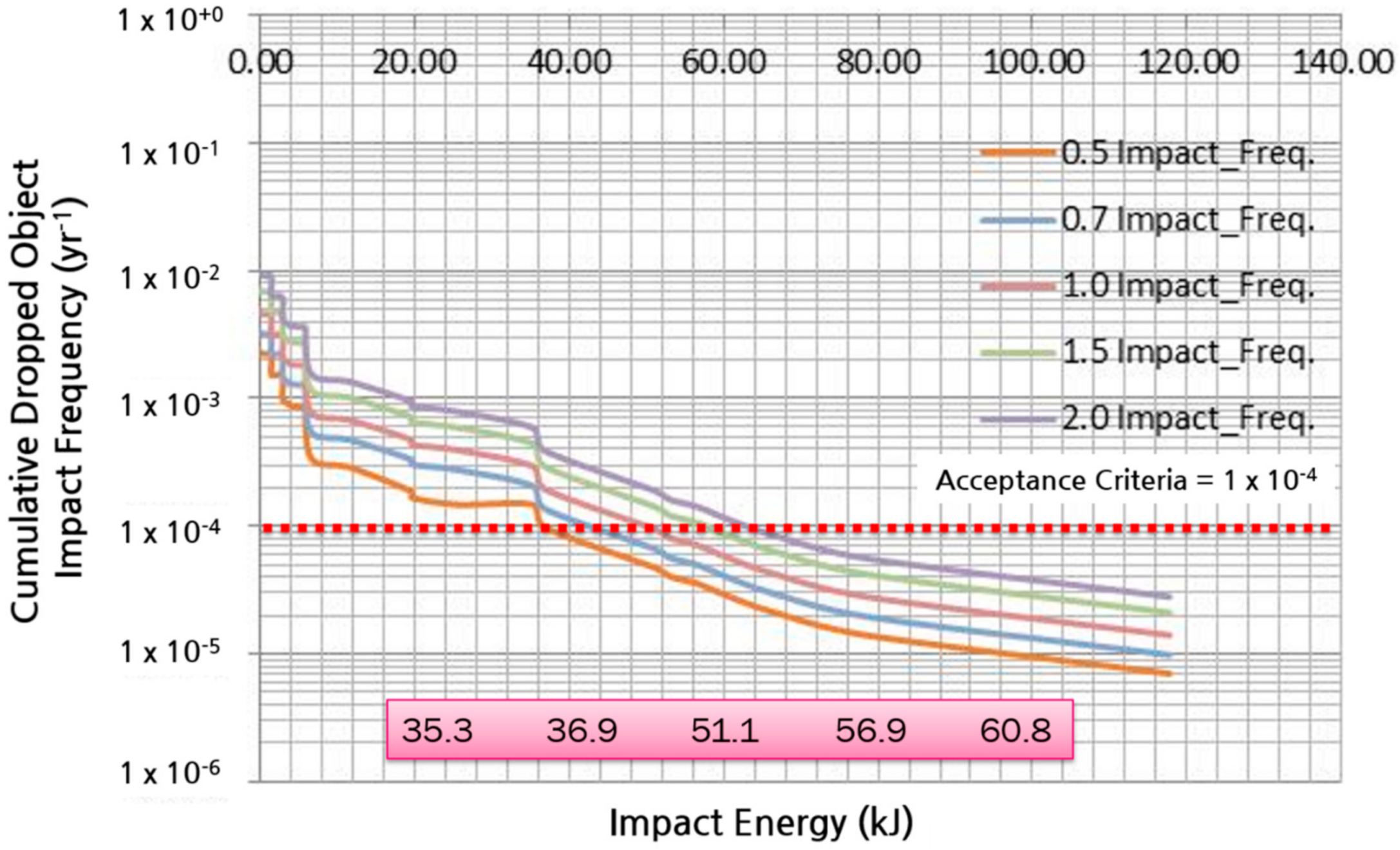 Applsci 11 07753 g010