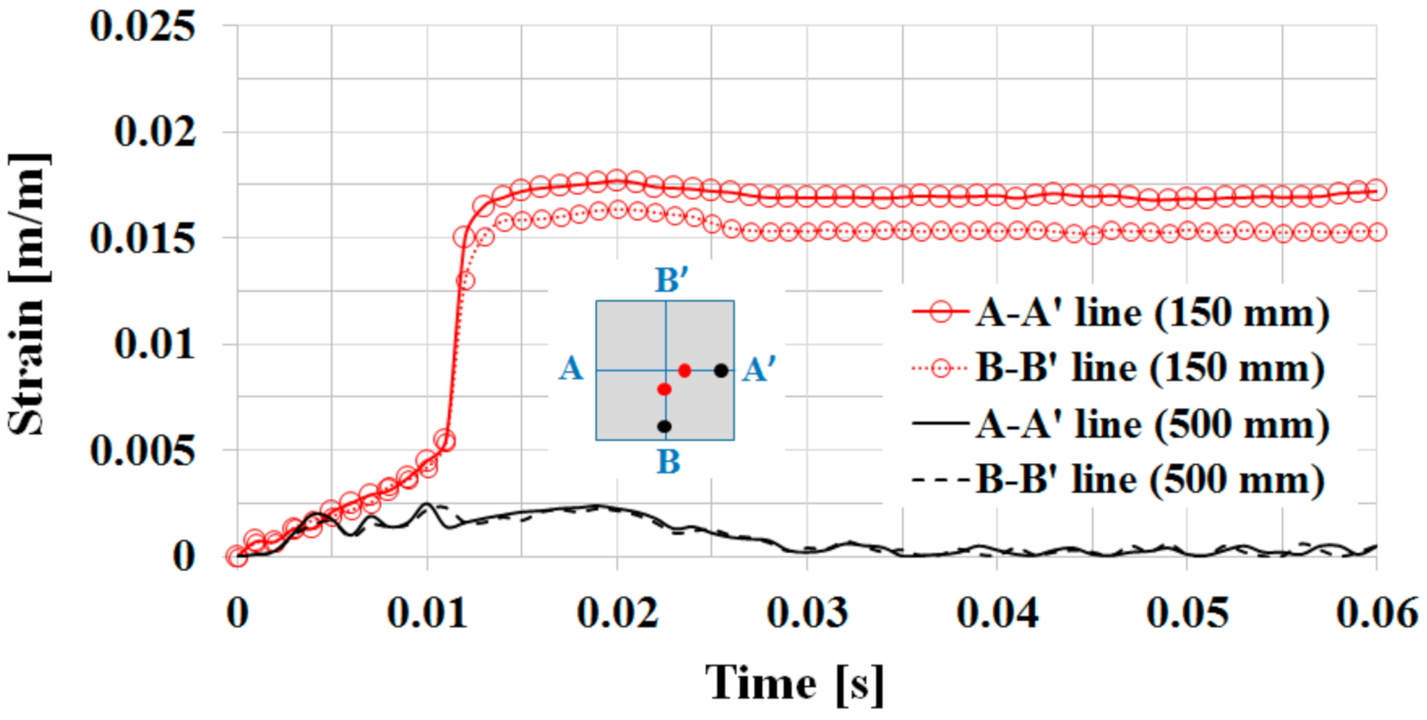 Applsci 11 07753 g016