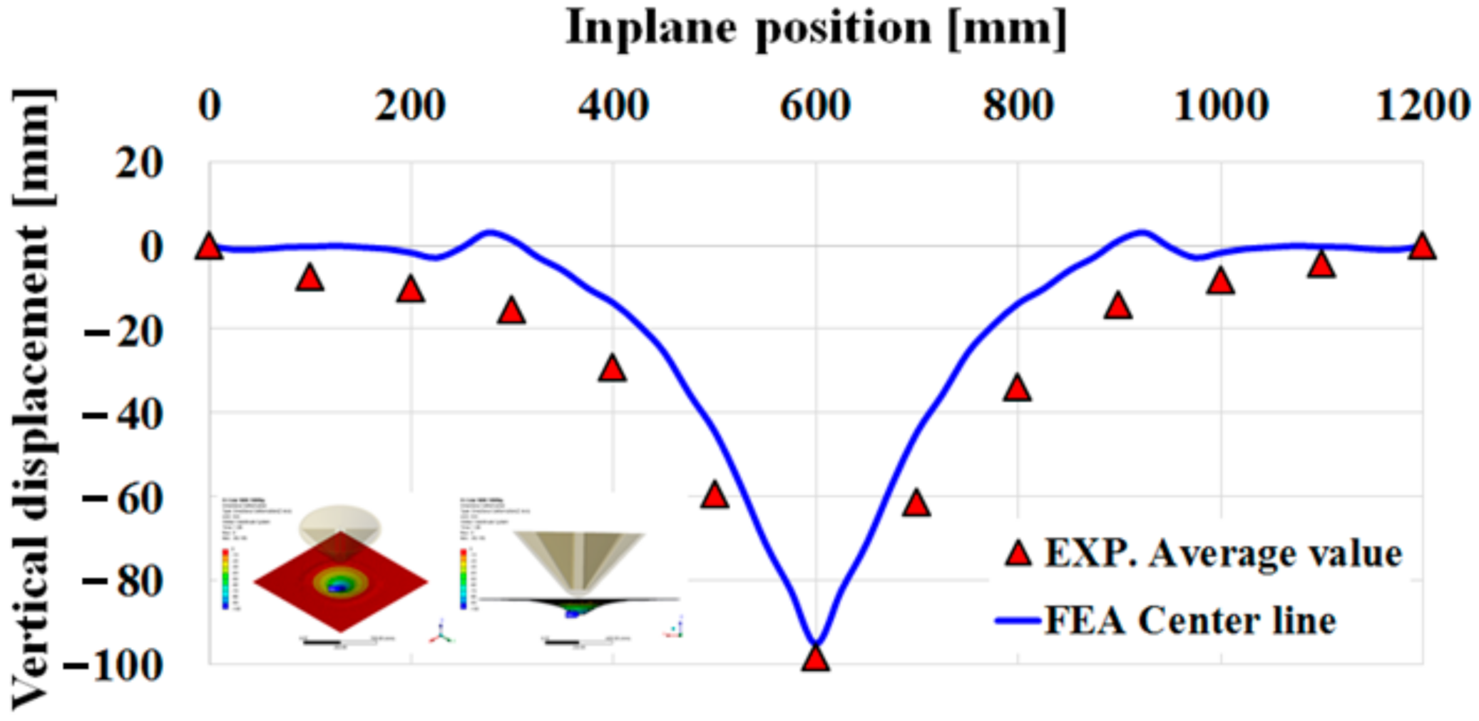 Applsci 11 07753 g020