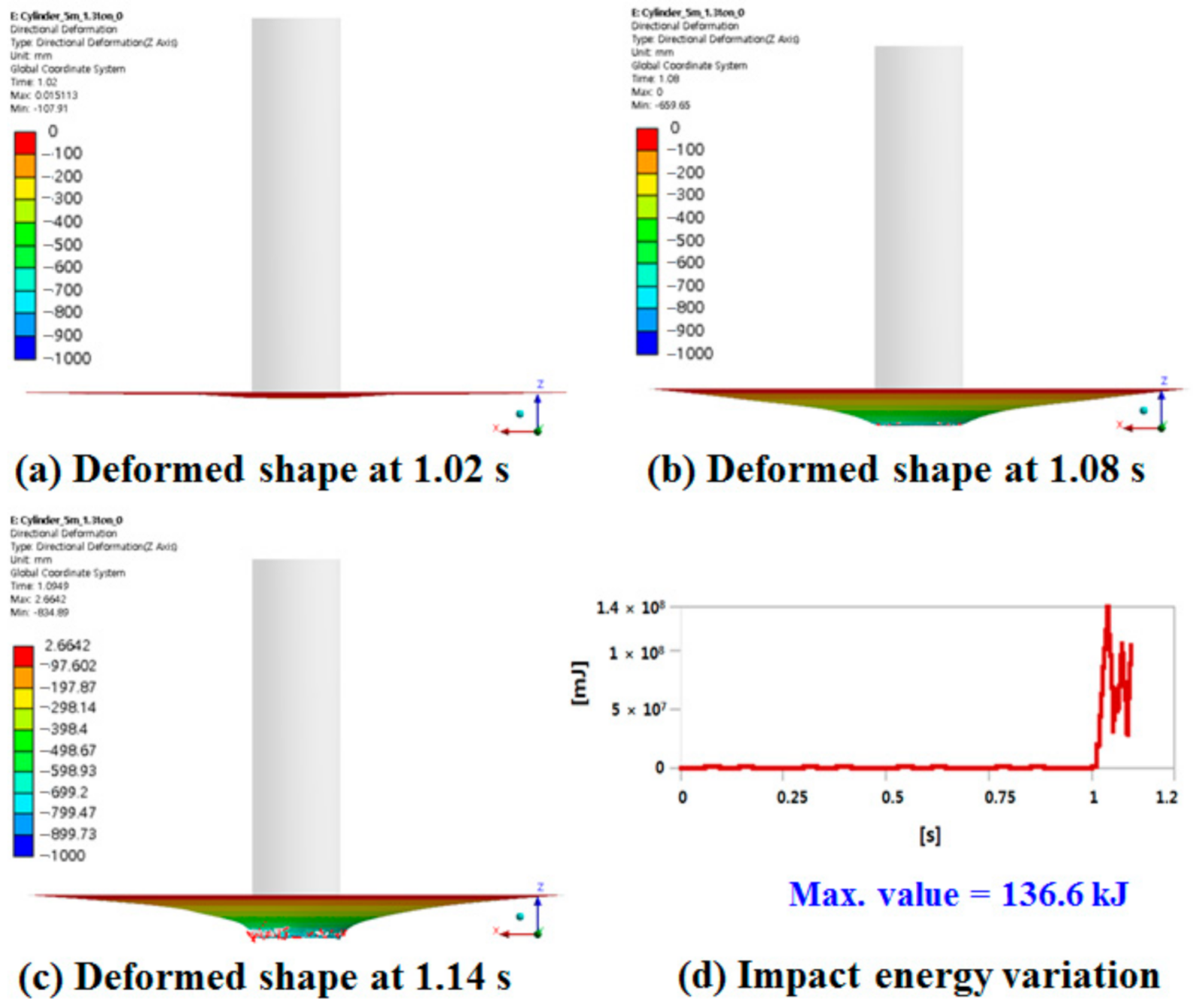 Applsci 11 07753 g024