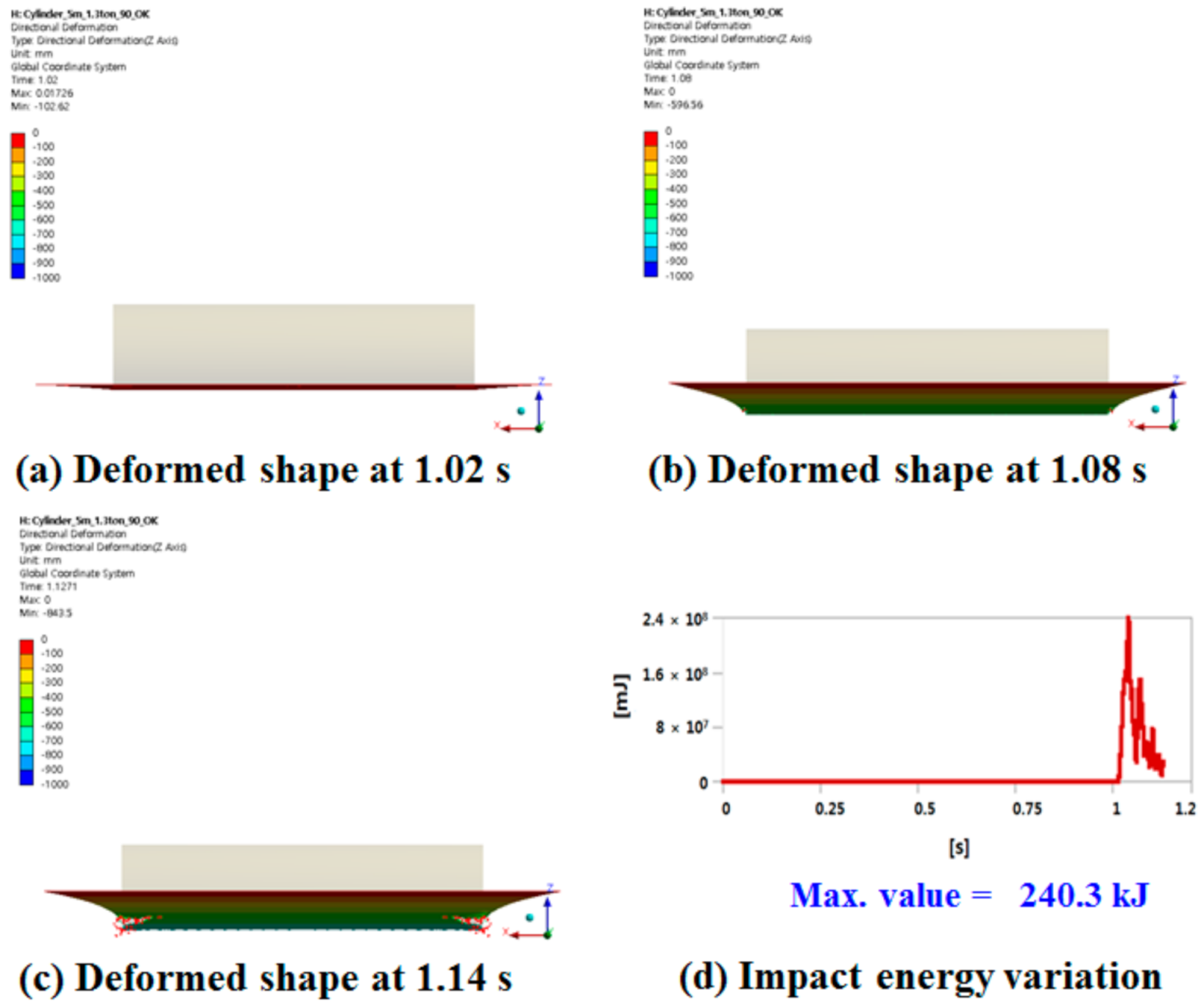 Applsci 11 07753 g026