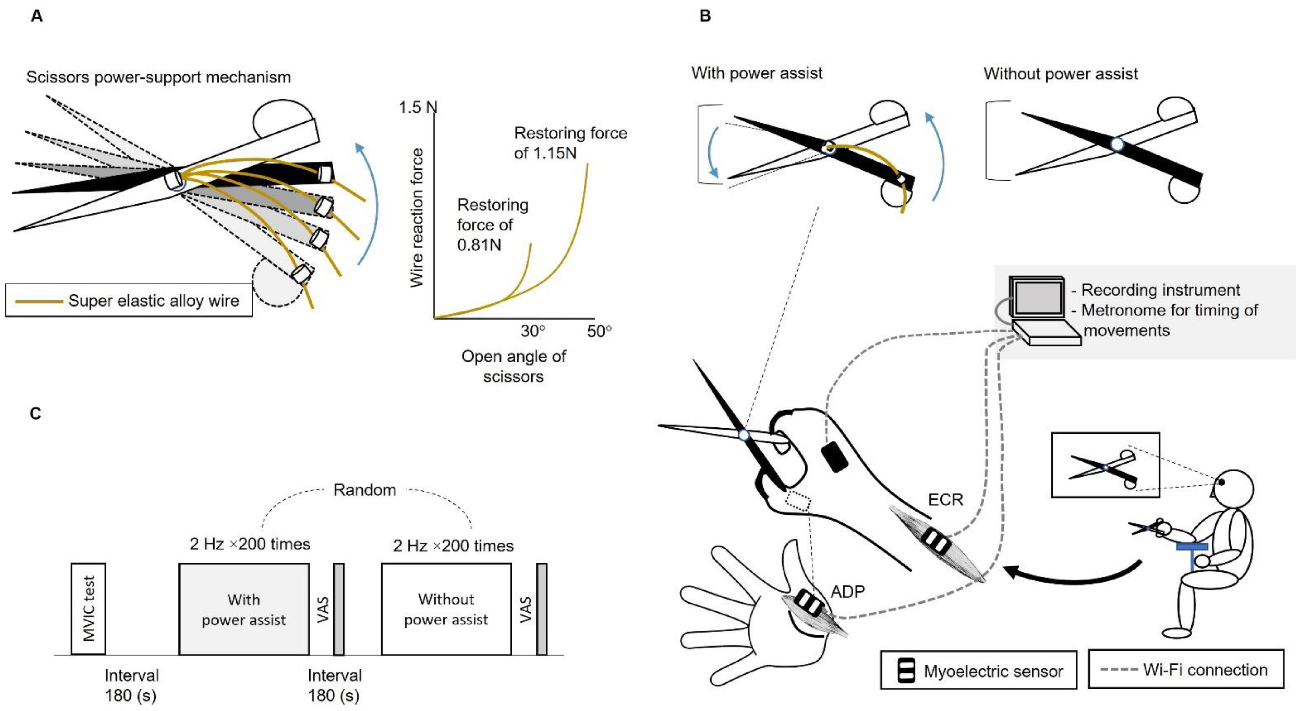 Applsci 11 07756 g002