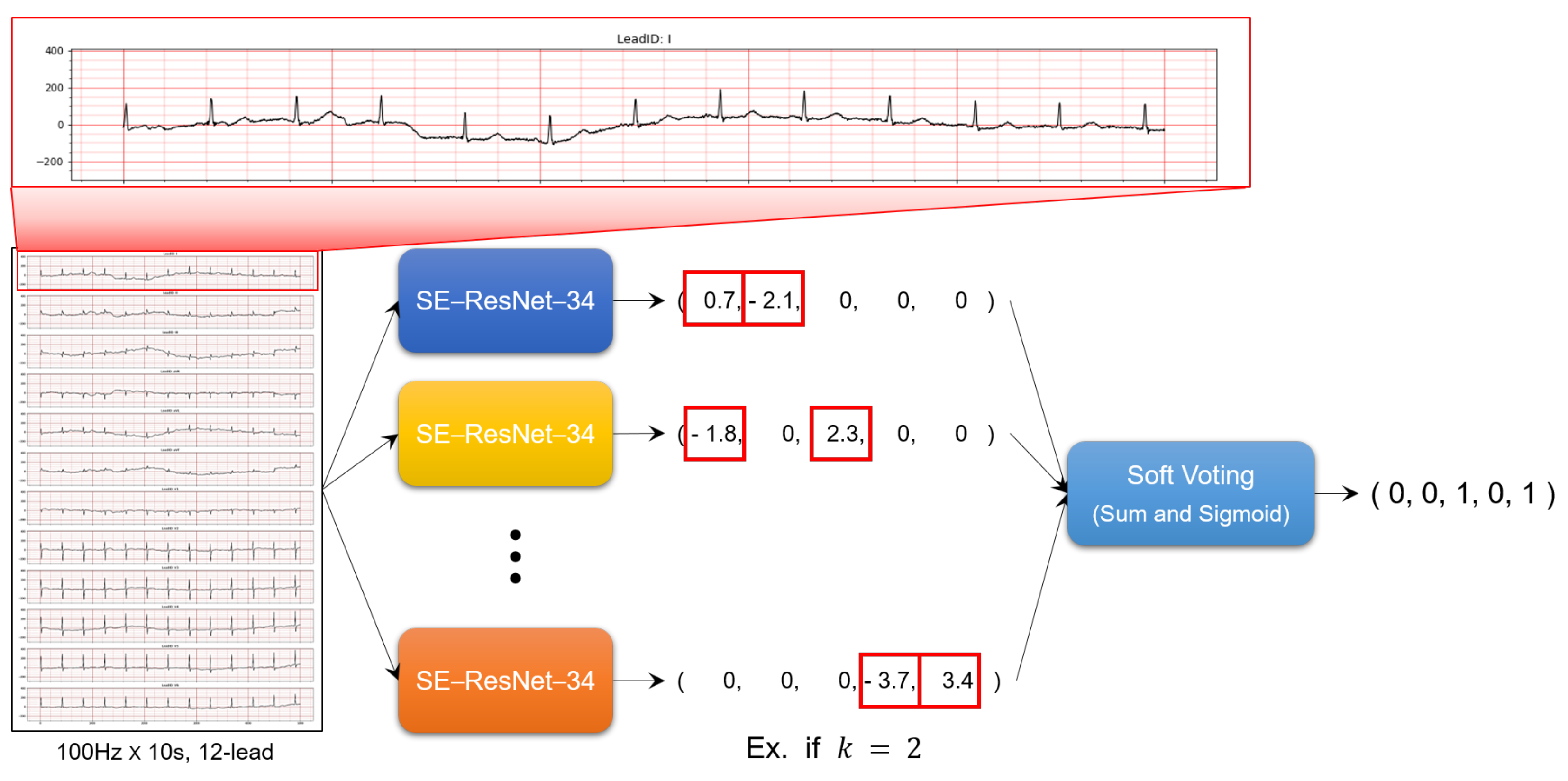 Applsci 11 07758 g003