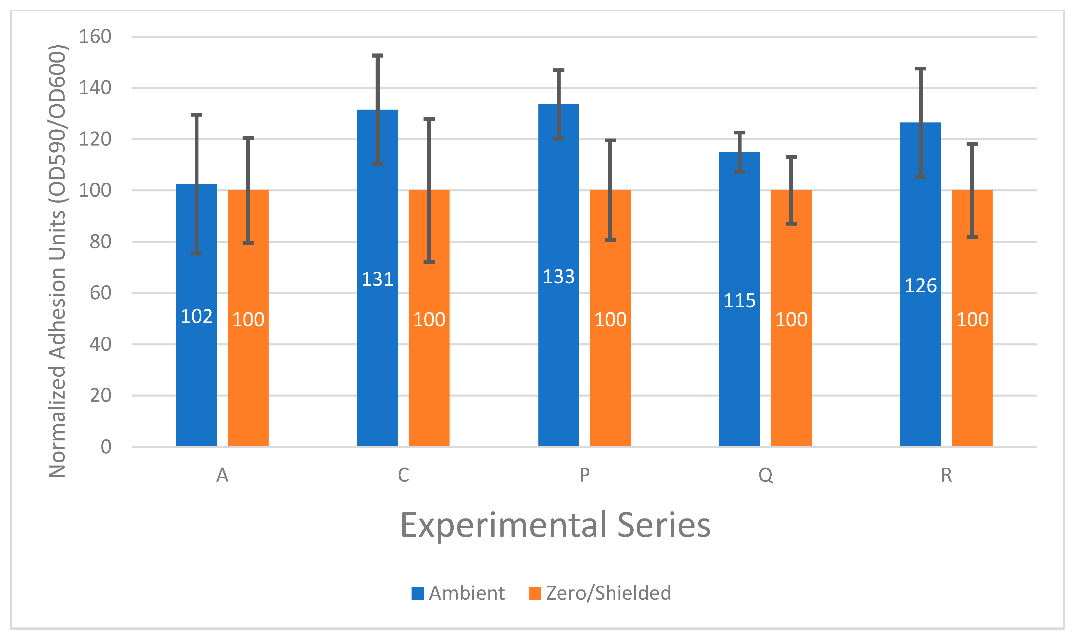 Applsci 11 07760 g003