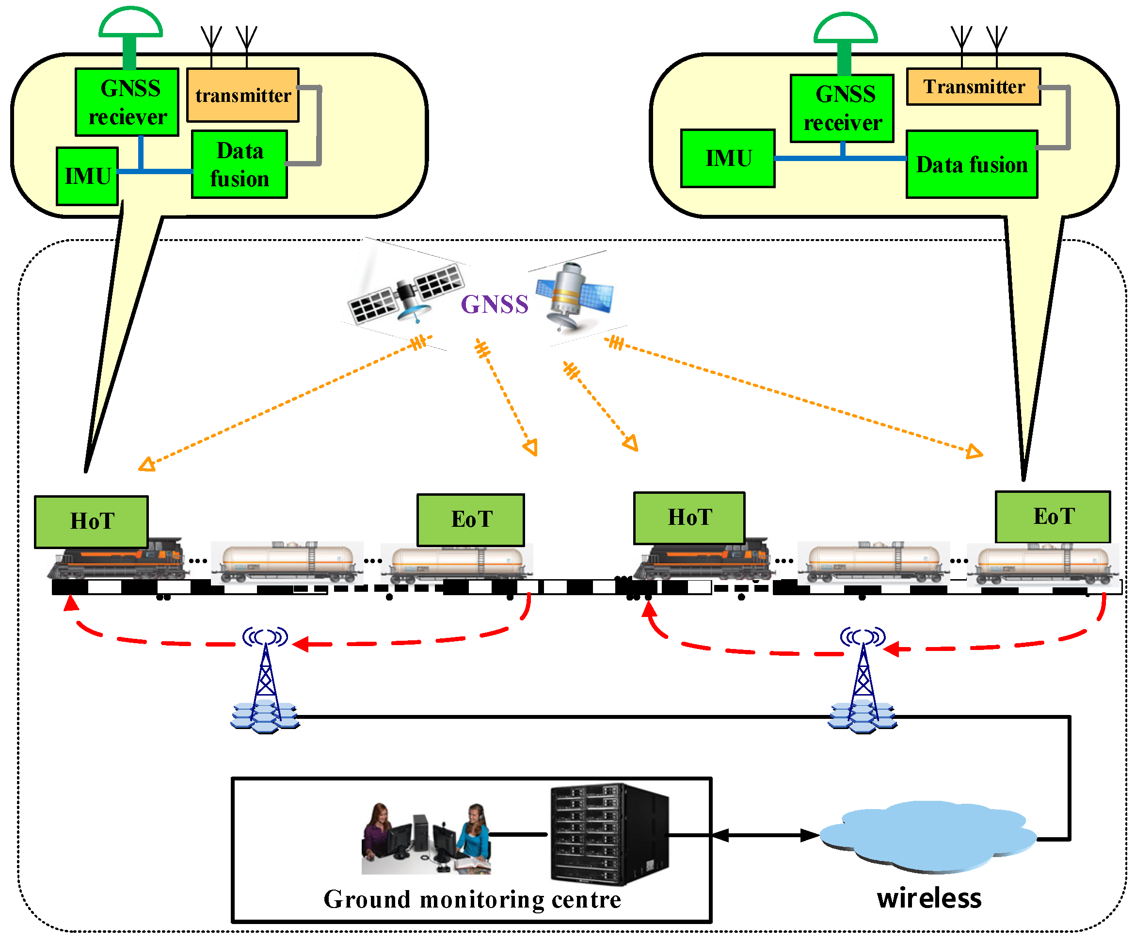 Applsci 11 07764 g001 550