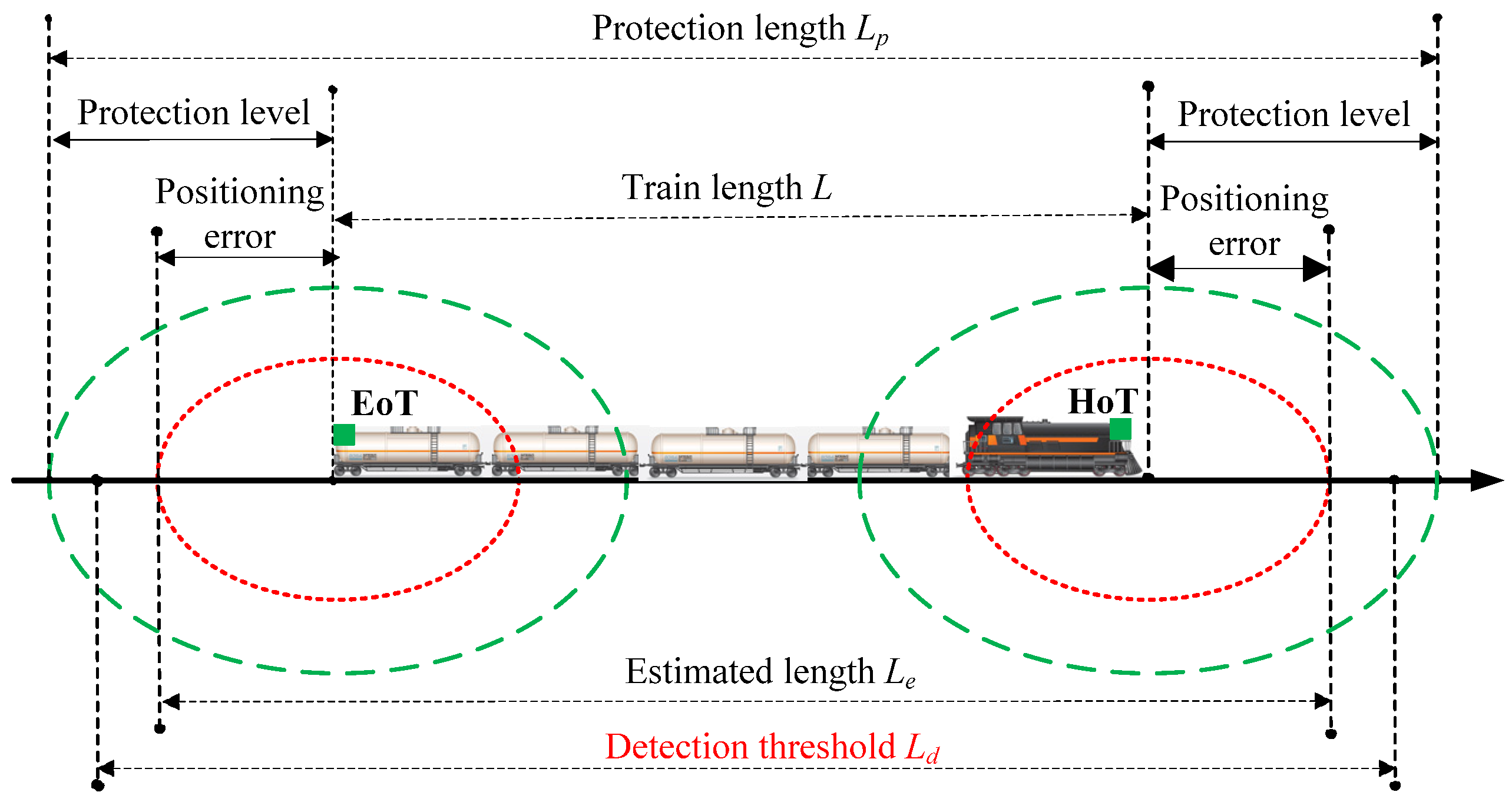 Applsci 11 07764 g005 550