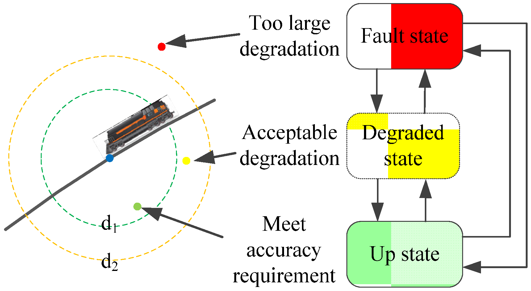 Applsci 11 07764 g006 550