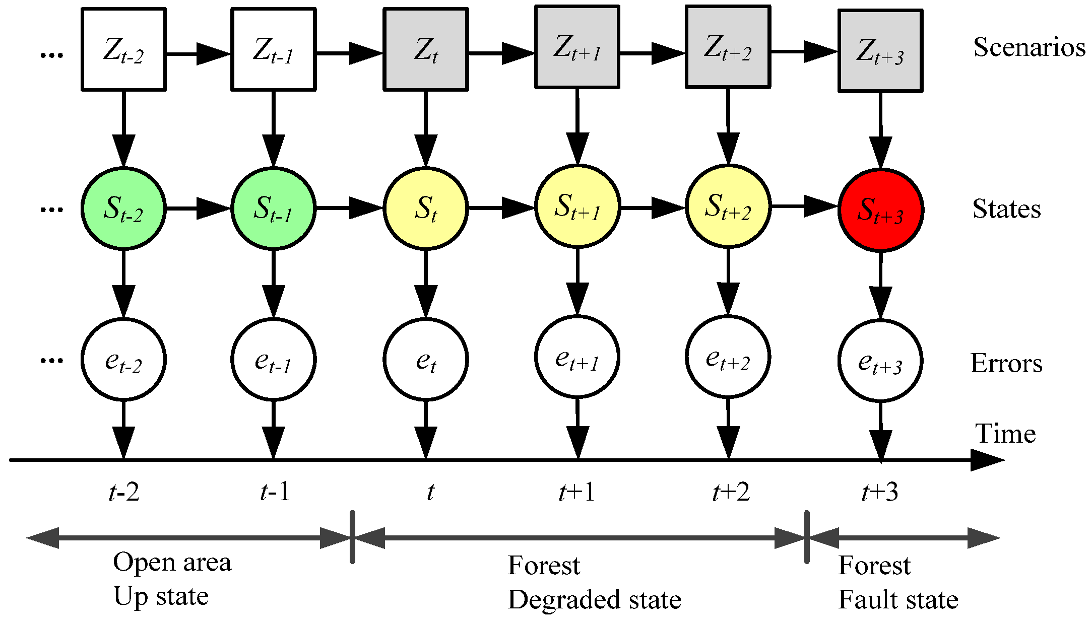 Applsci 11 07764 g009 550