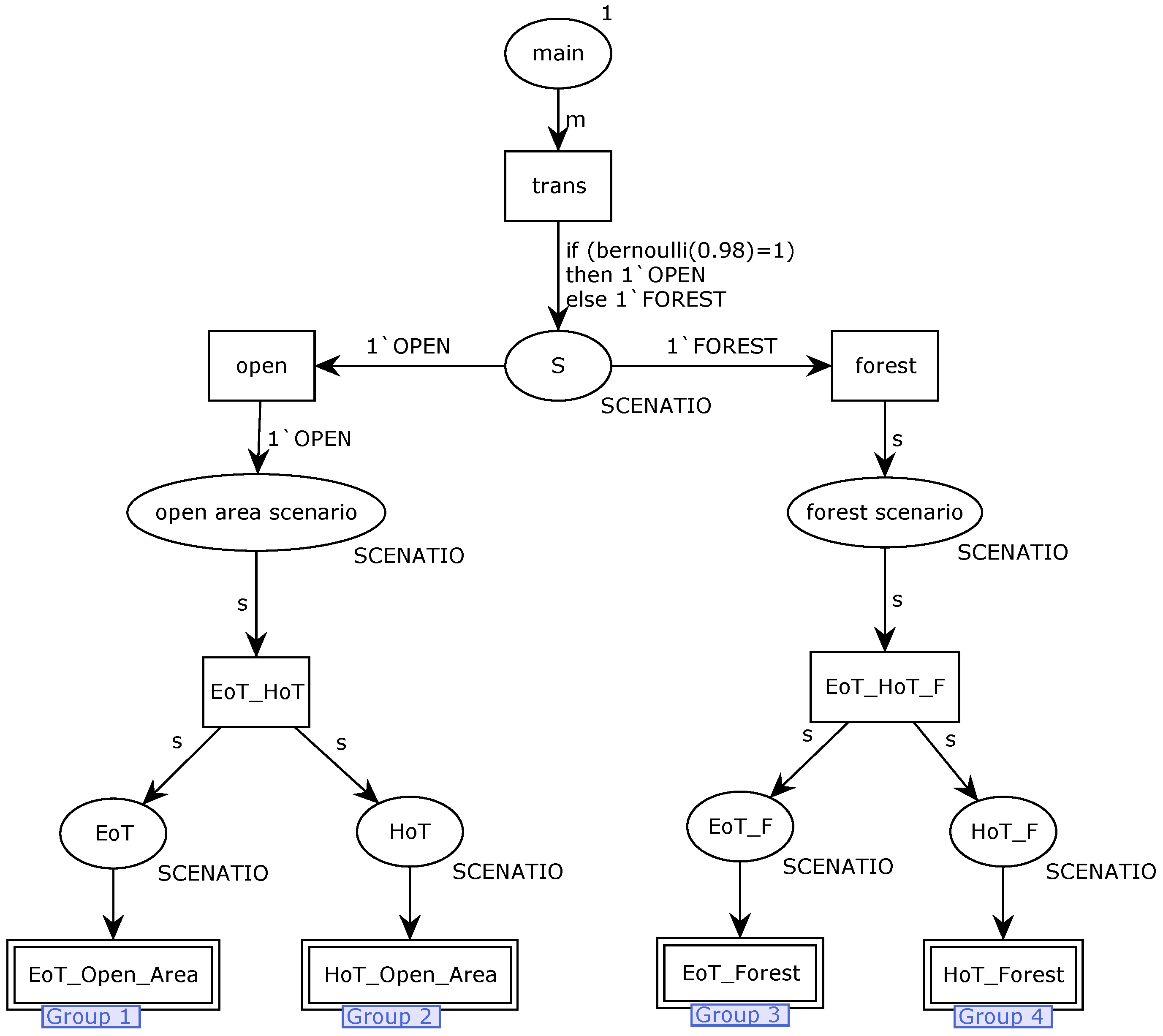 Applsci 11 07764 g010 550