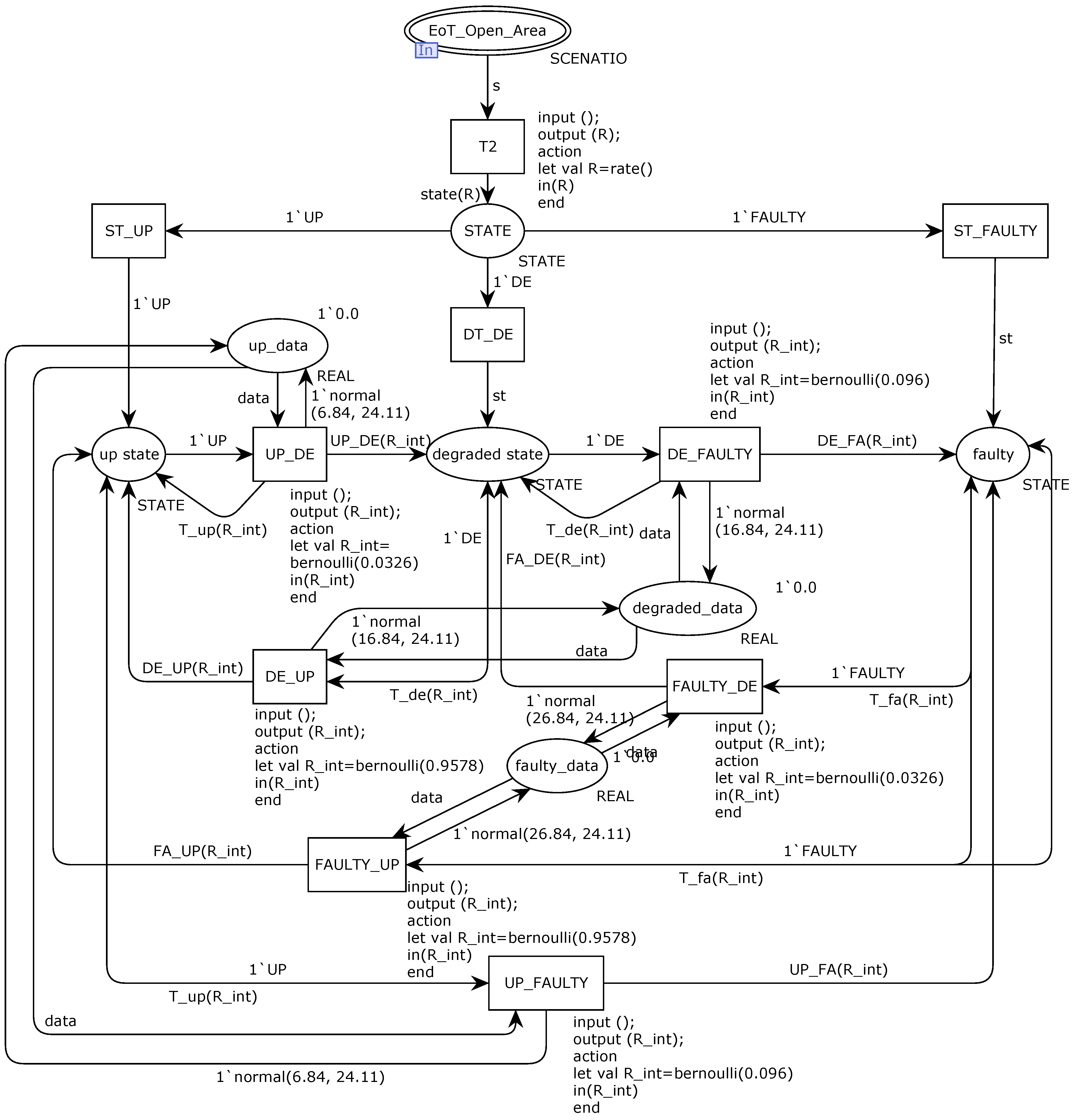 Applsci 11 07764 g011 550