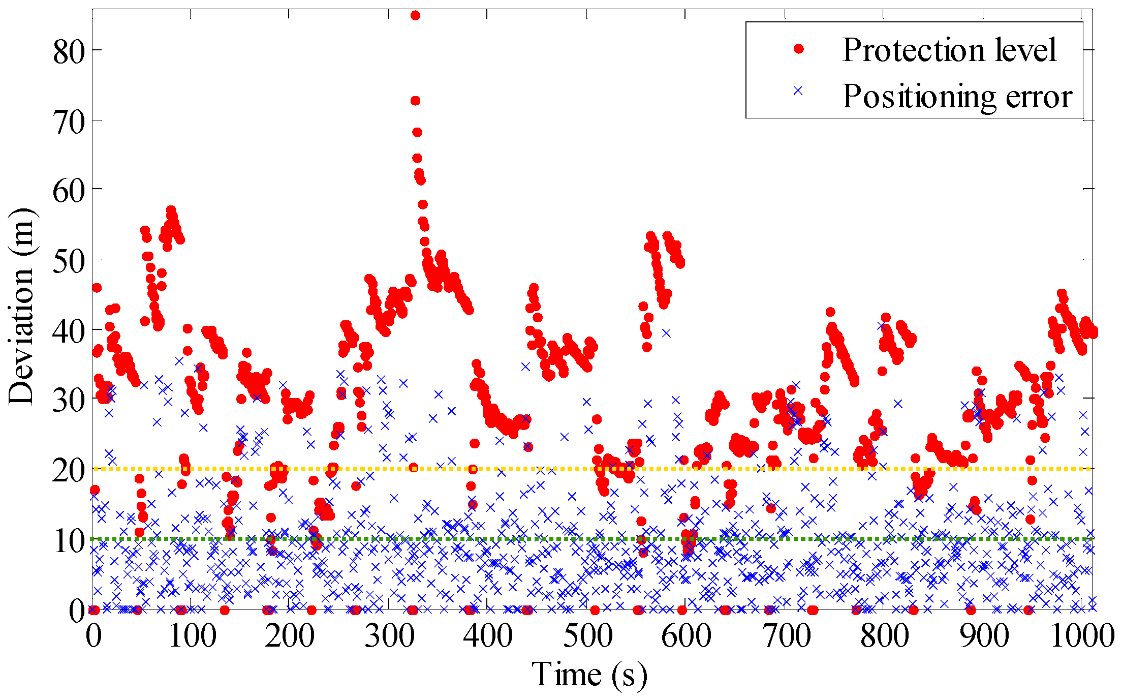 Applsci 11 07764 g013 550