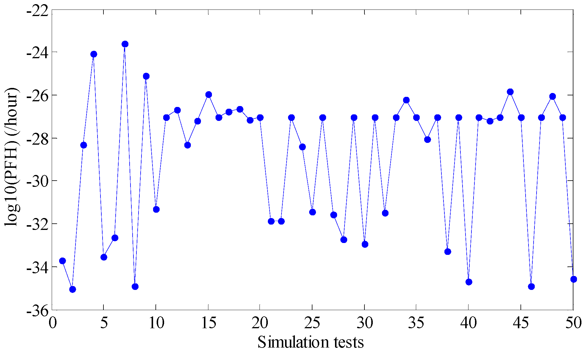 Applsci 11 07764 g015 550