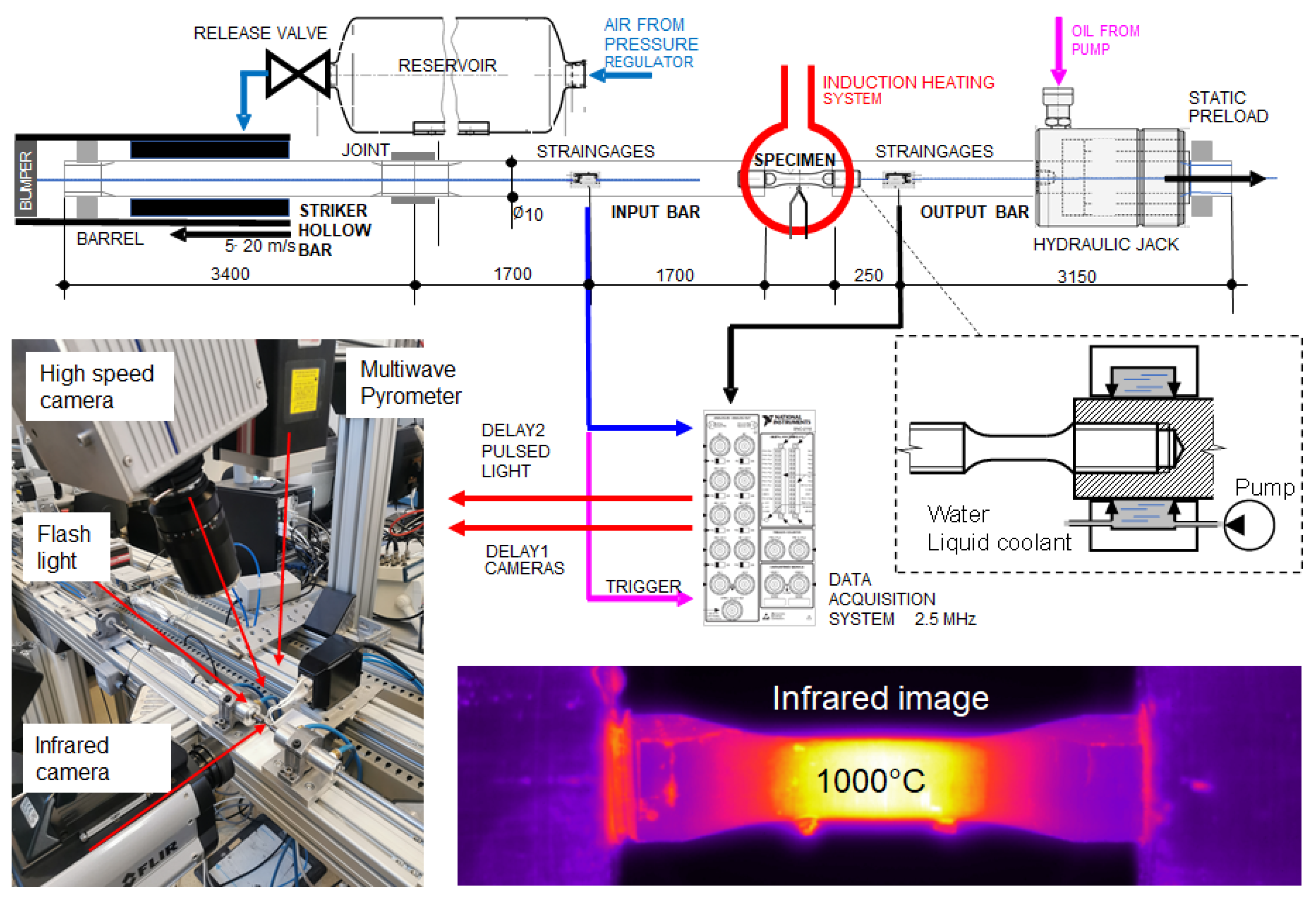 Applsci 11 07765 g002 550