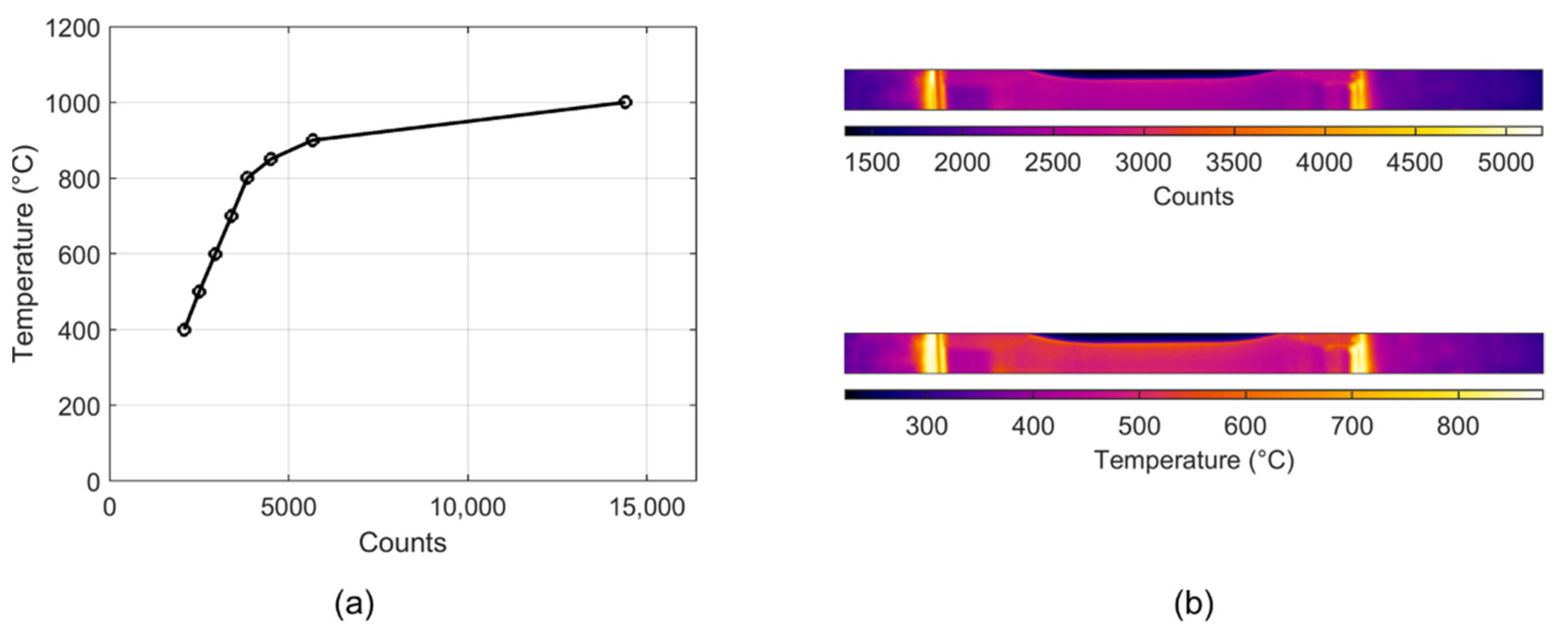 Applsci 11 07765 g004 550