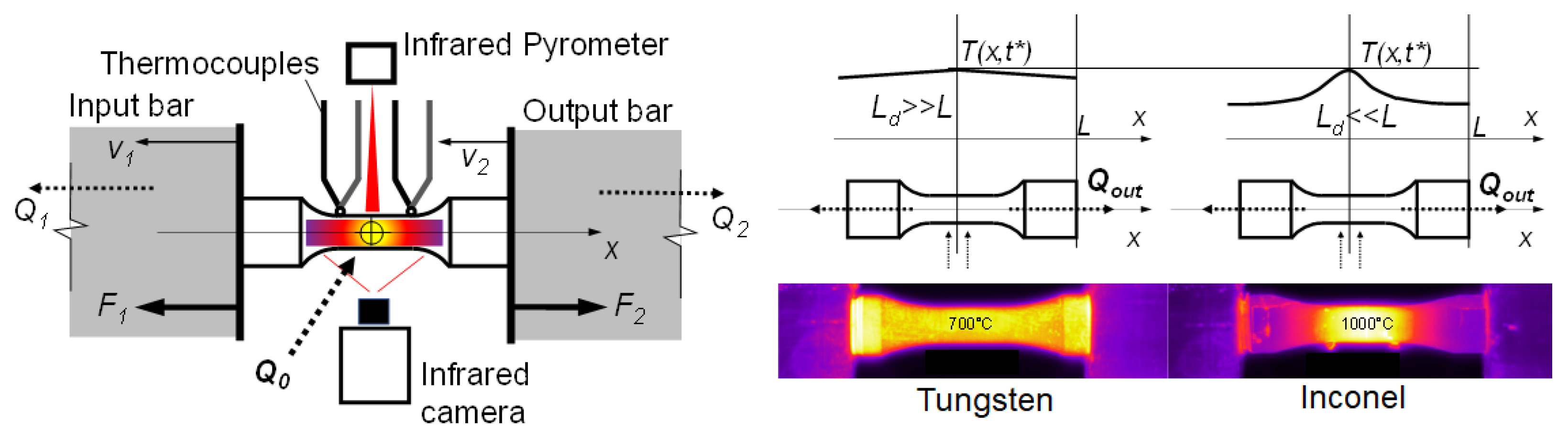 Applsci 11 07765 g006 550