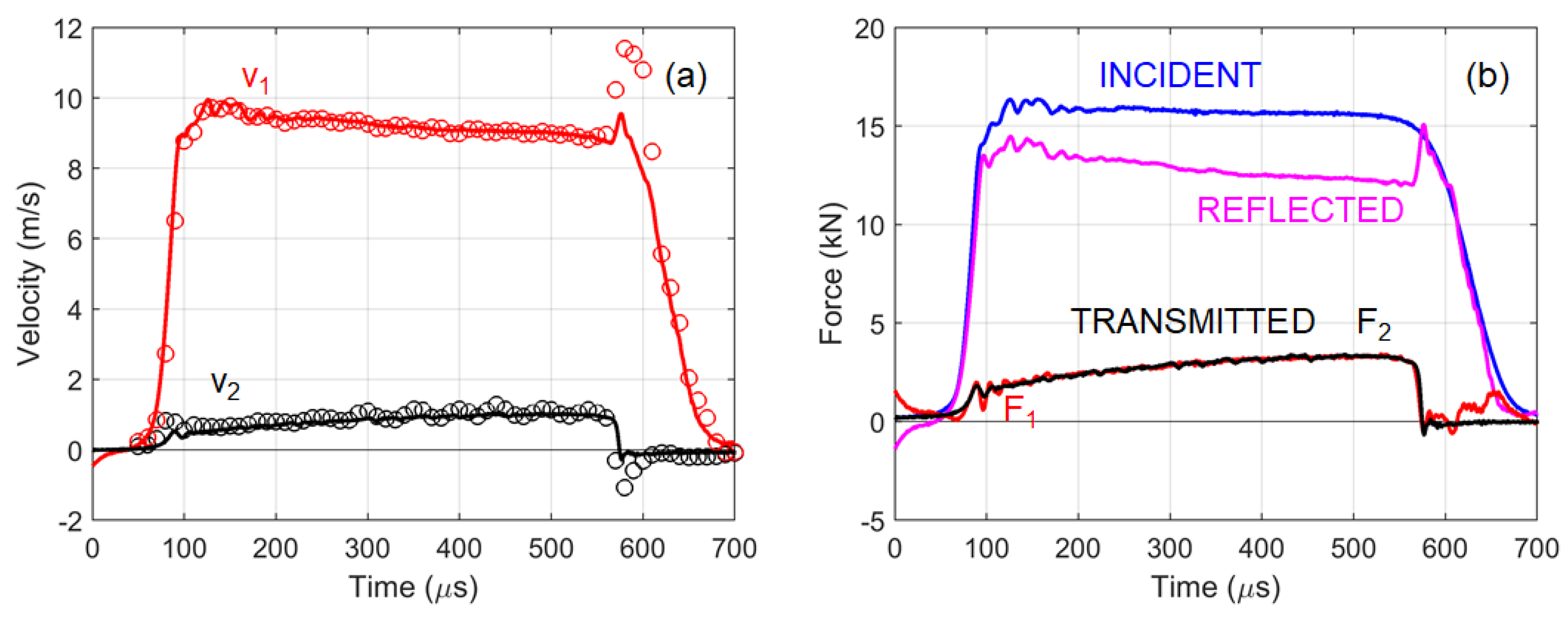 Applsci 11 07765 g007 550