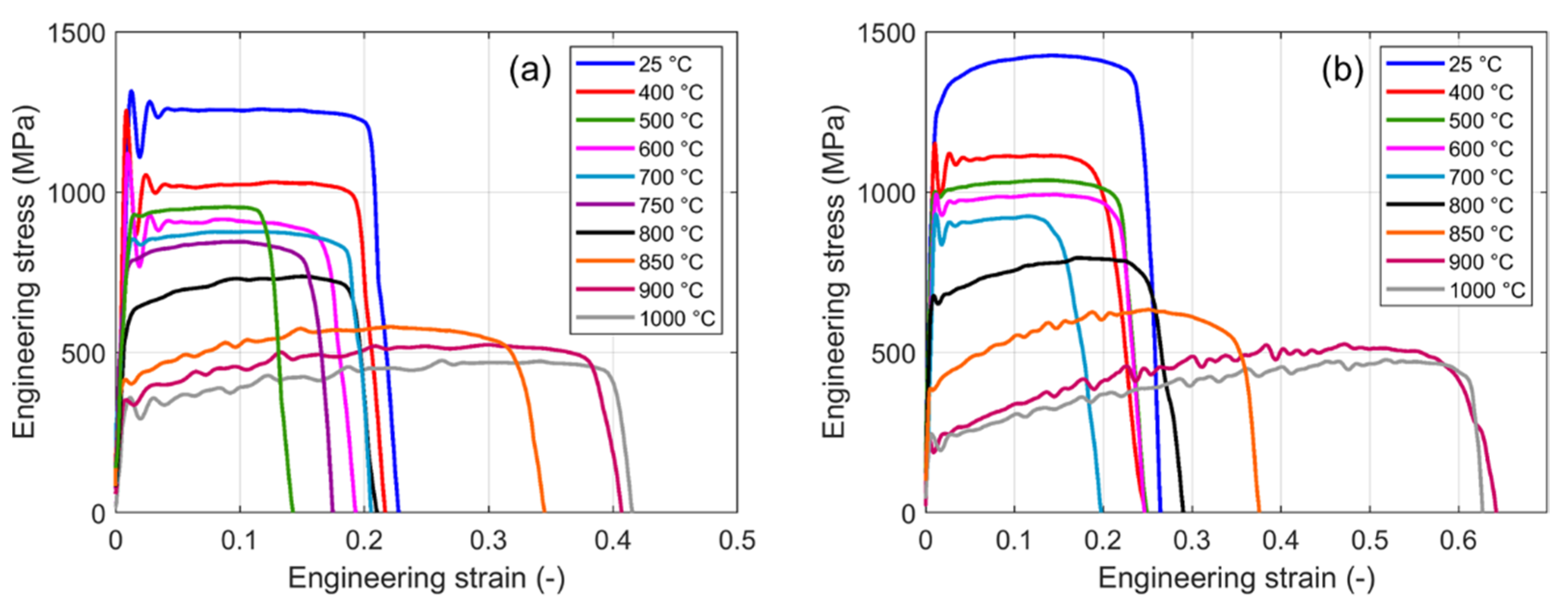 Applsci 11 07765 g008 550