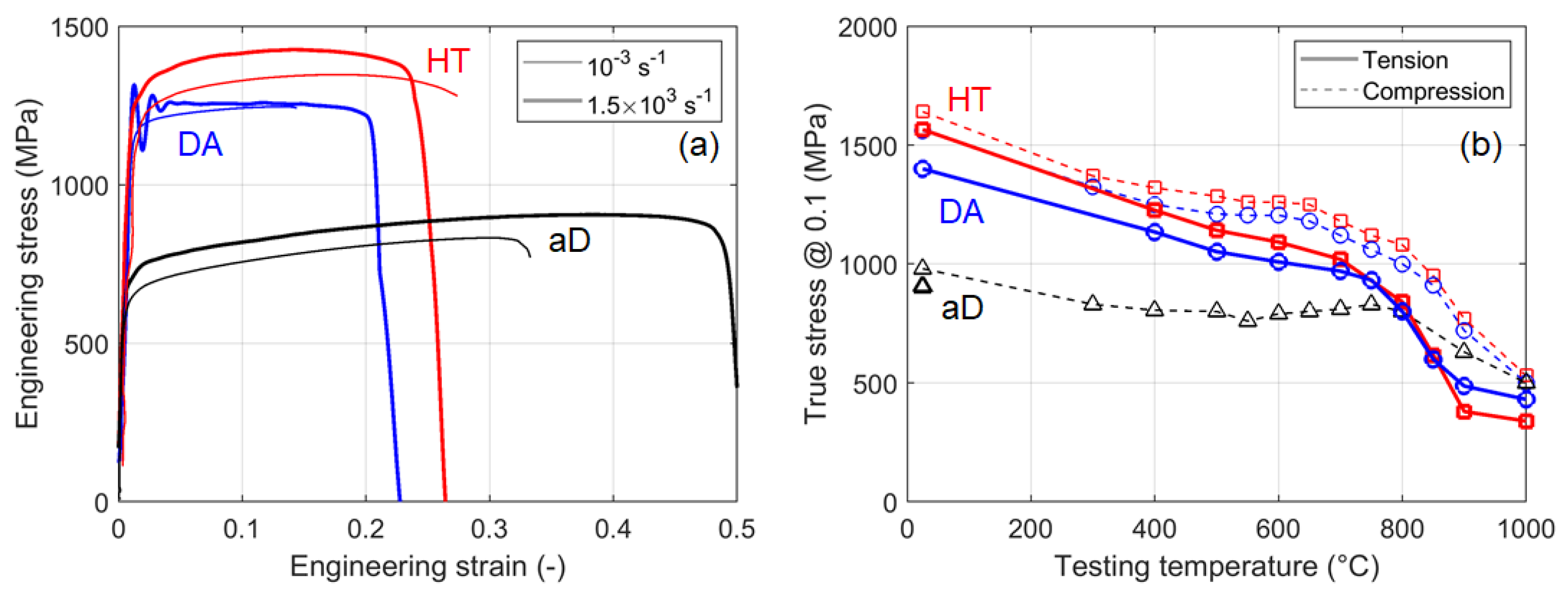Applsci 11 07765 g009 550