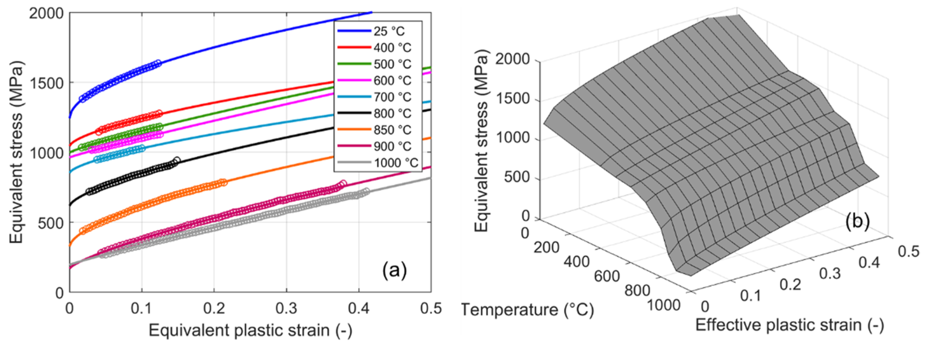 Applsci 11 07765 g015 550