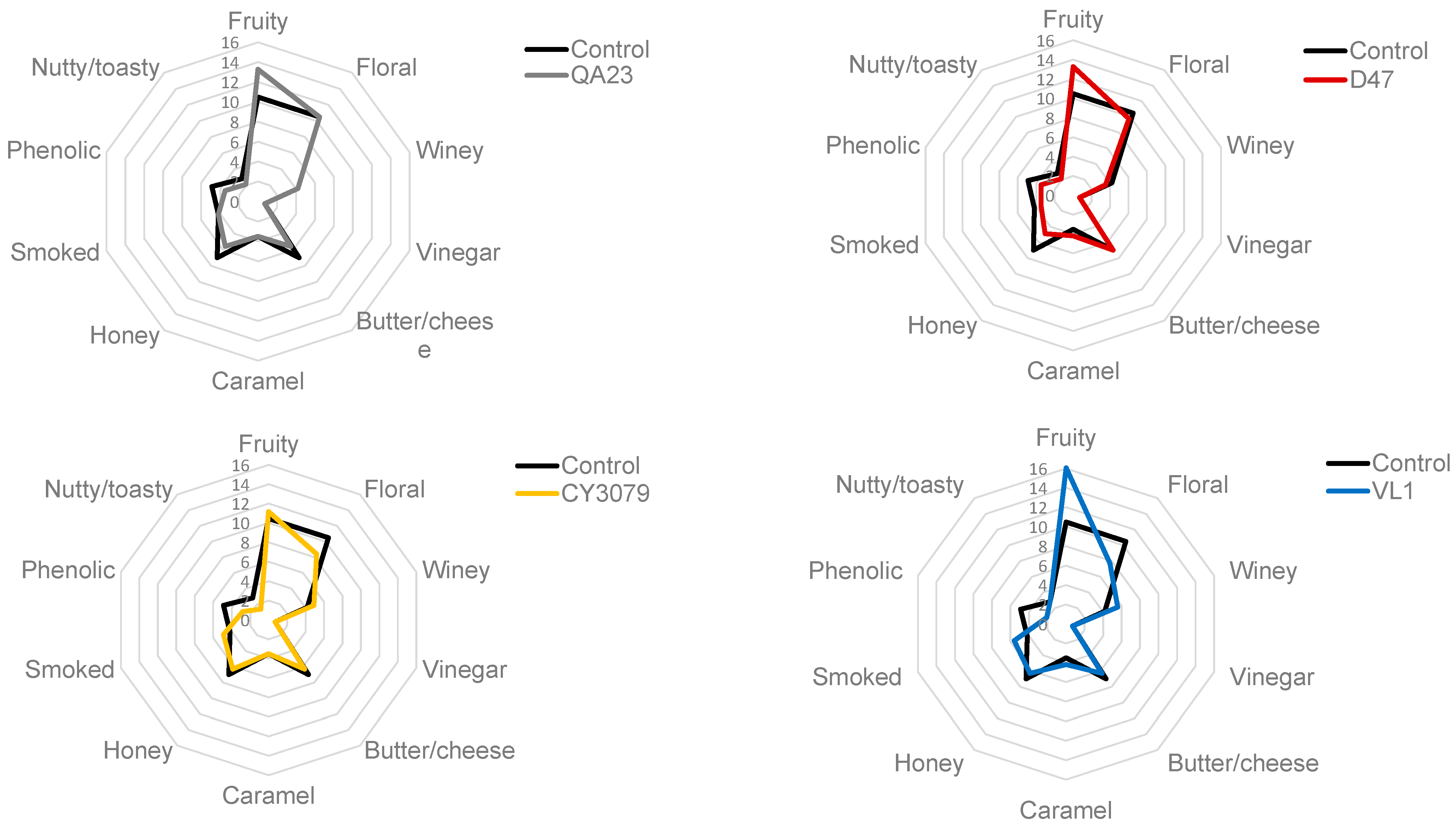 Applsci 11 07767 g001