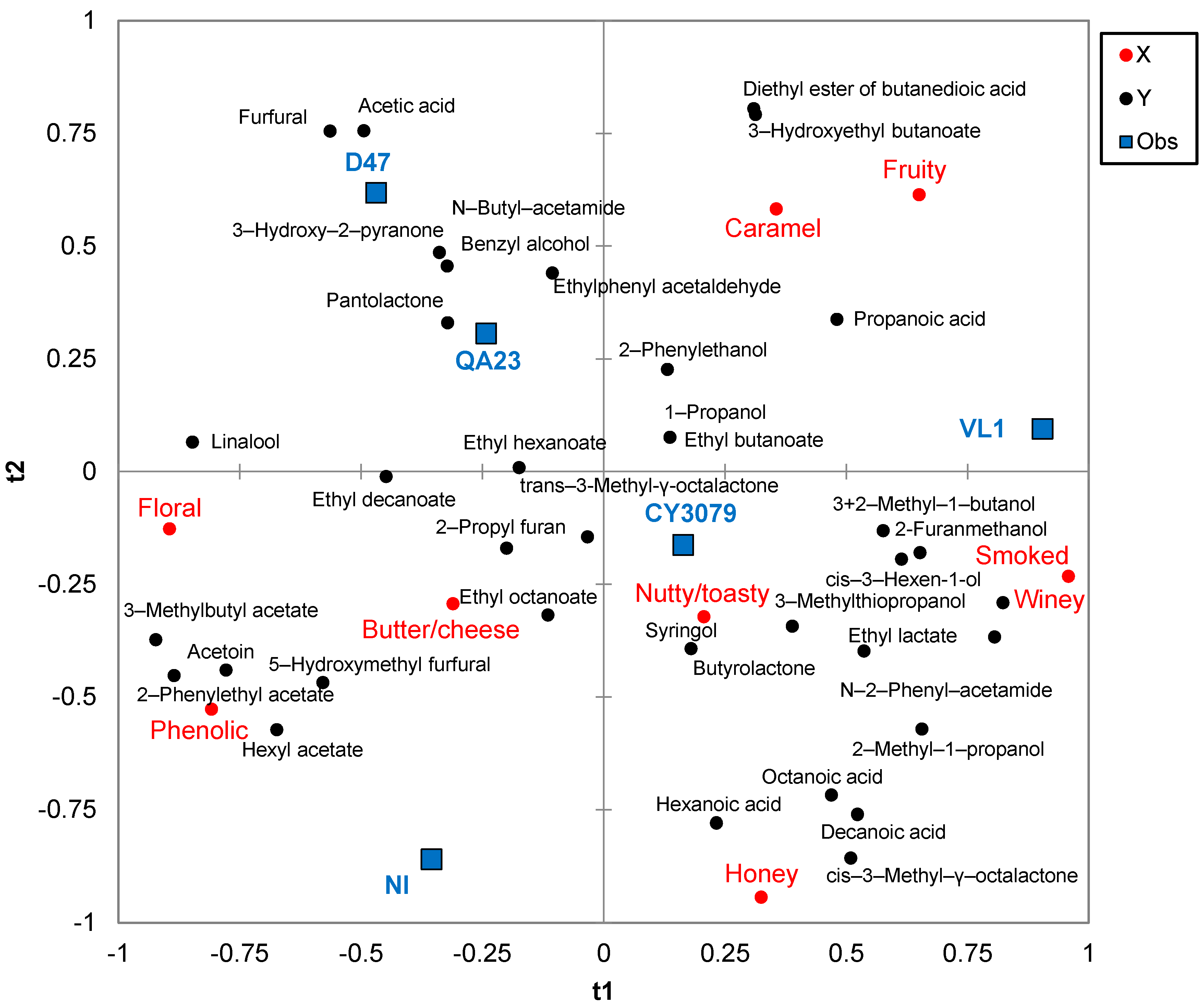 Applsci 11 07767 g002