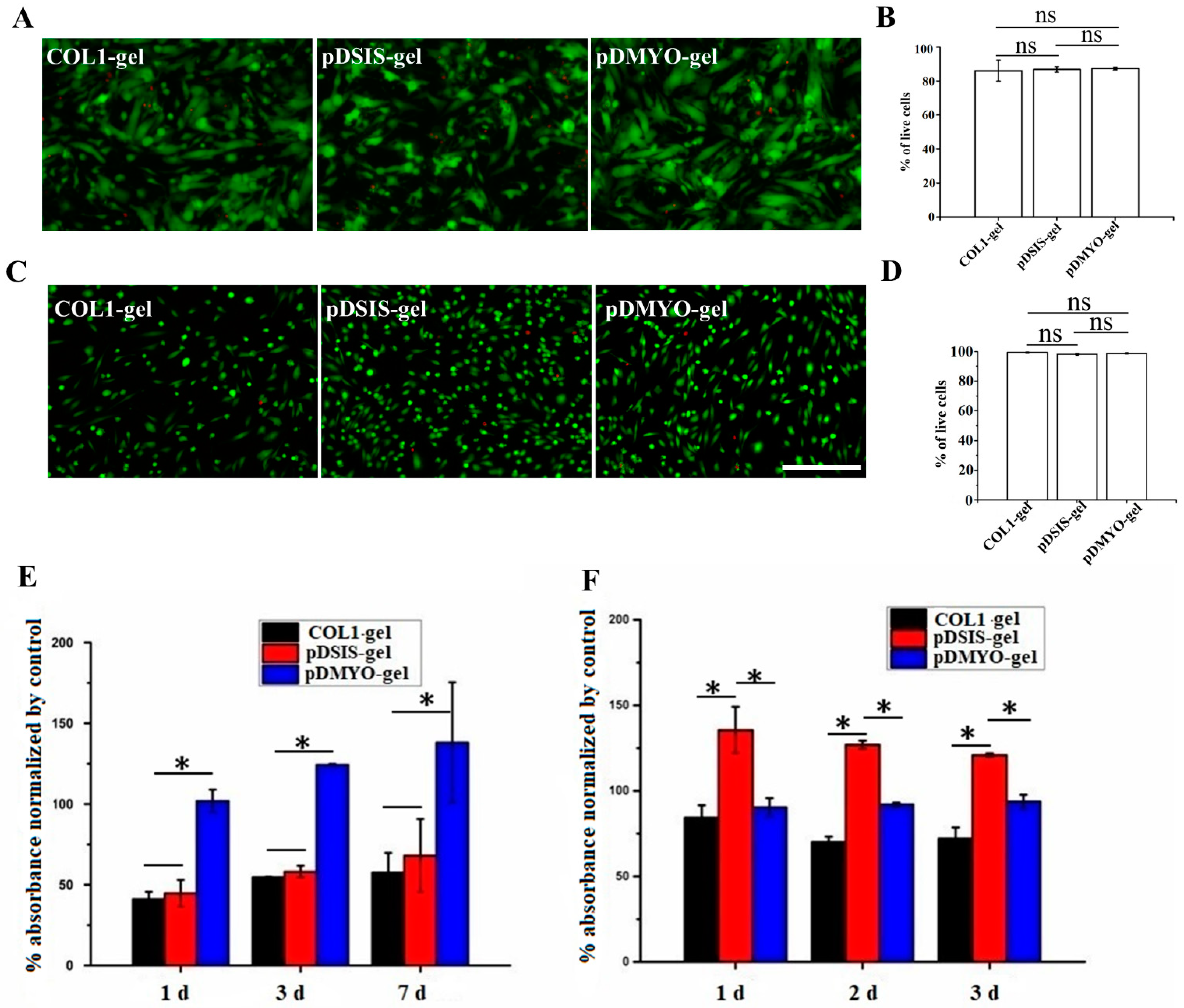 Applsci 11 07768 g002 550