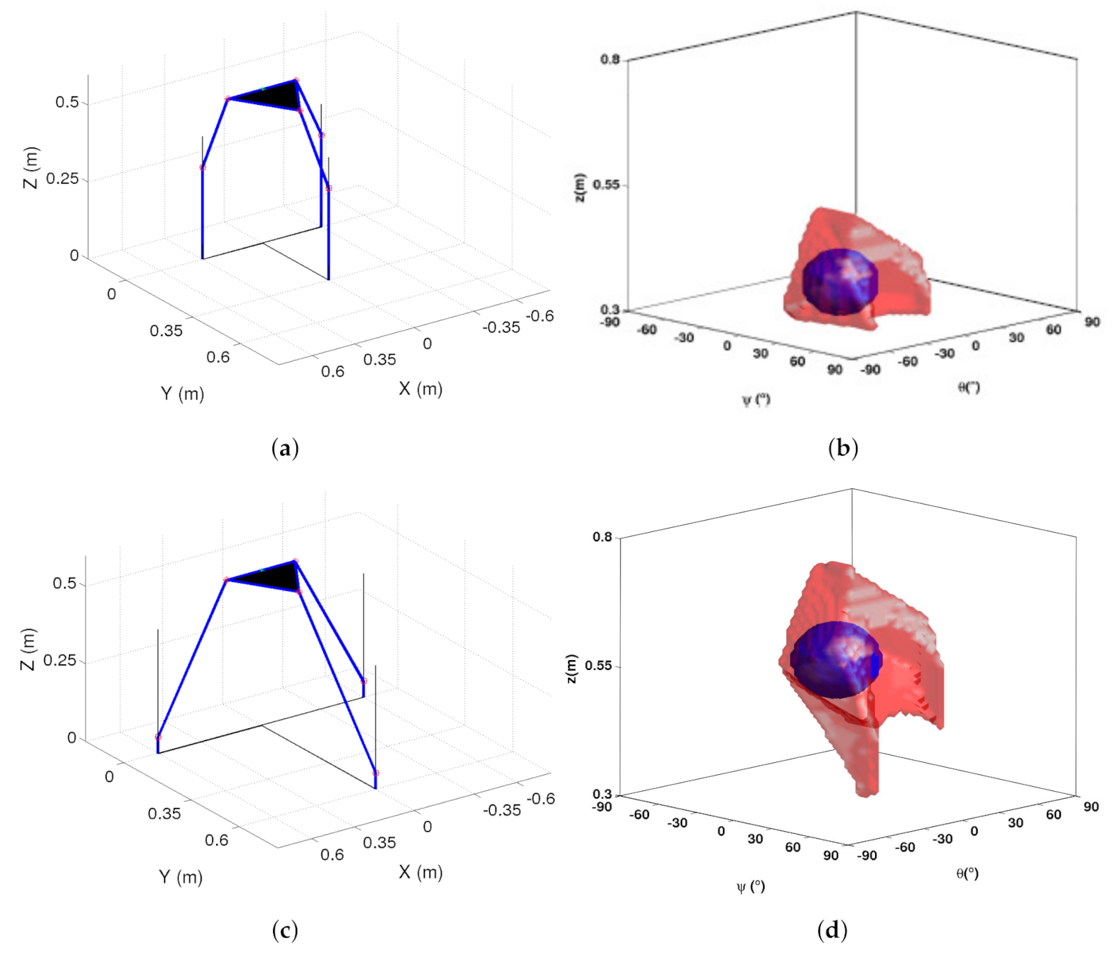 Applsci 11 07770 g007 550