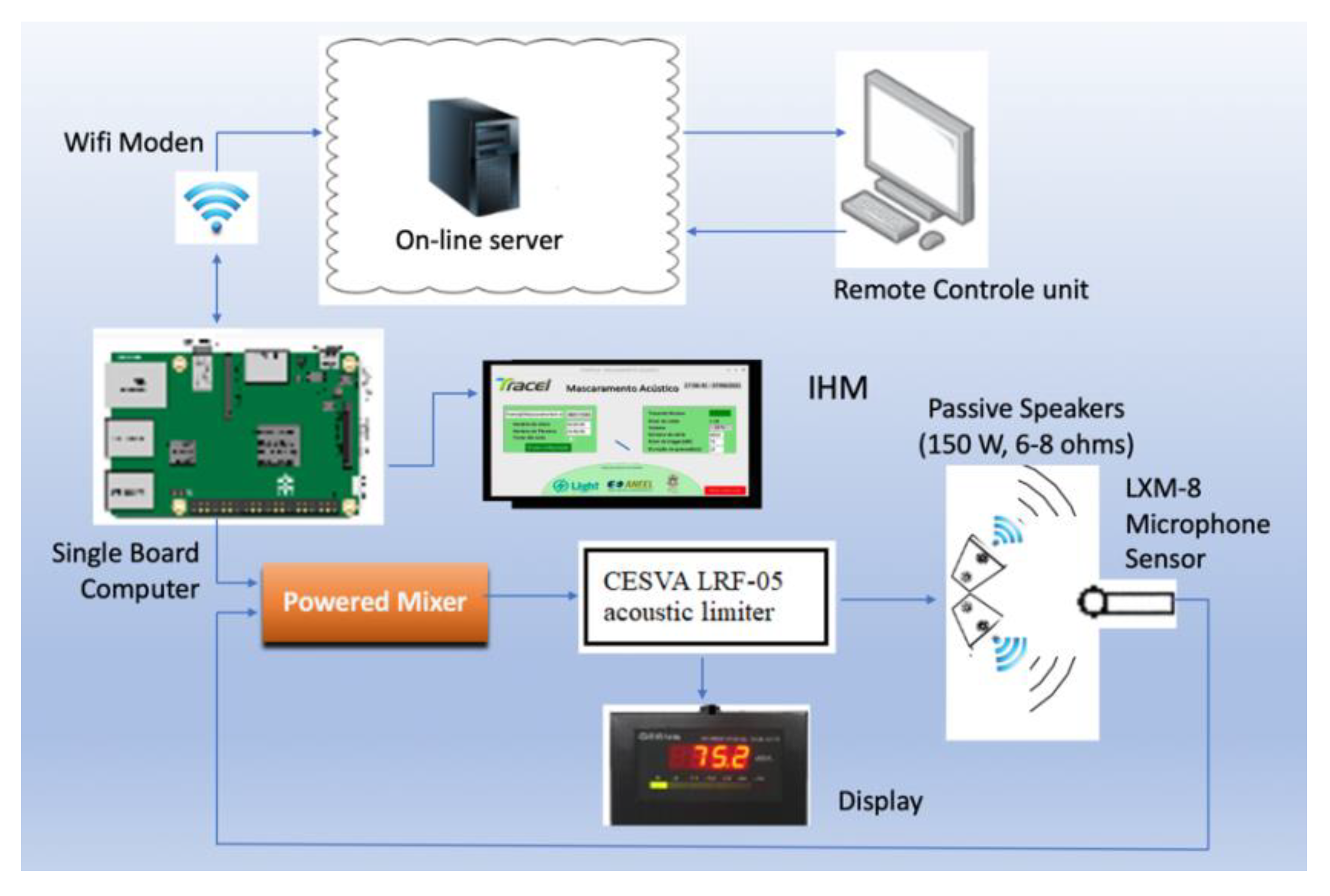 Applsci 11 07771 g006 550