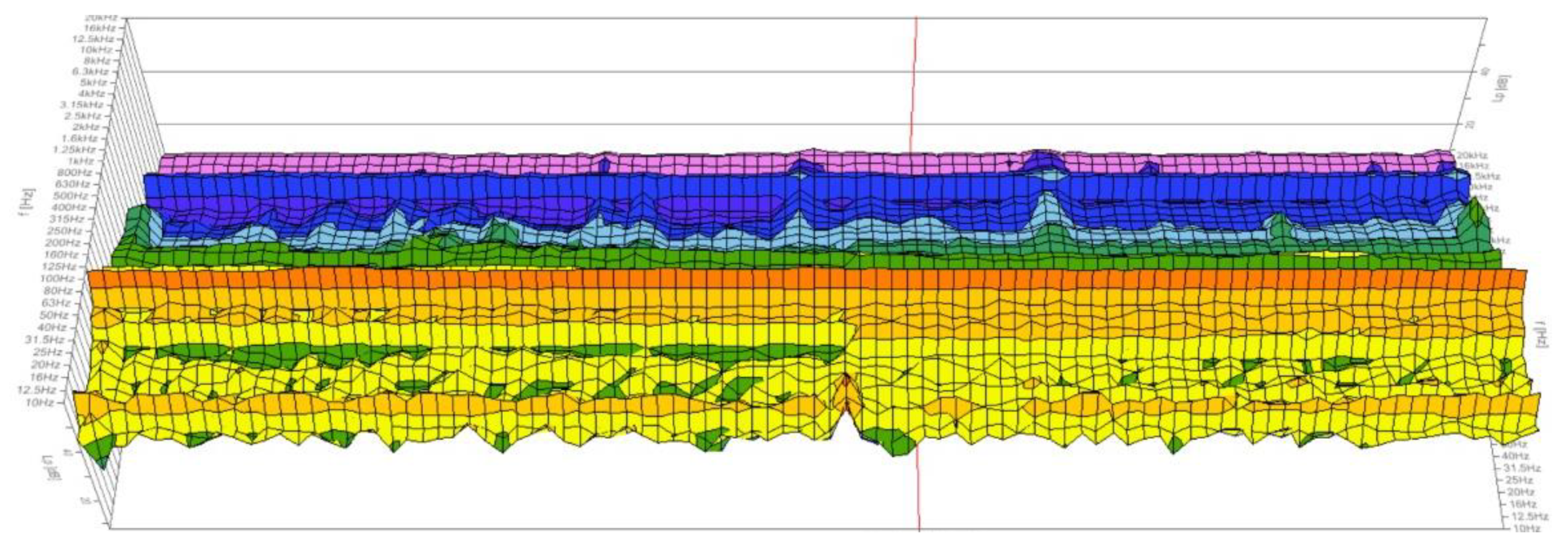 Applsci 11 07771 g009b 550