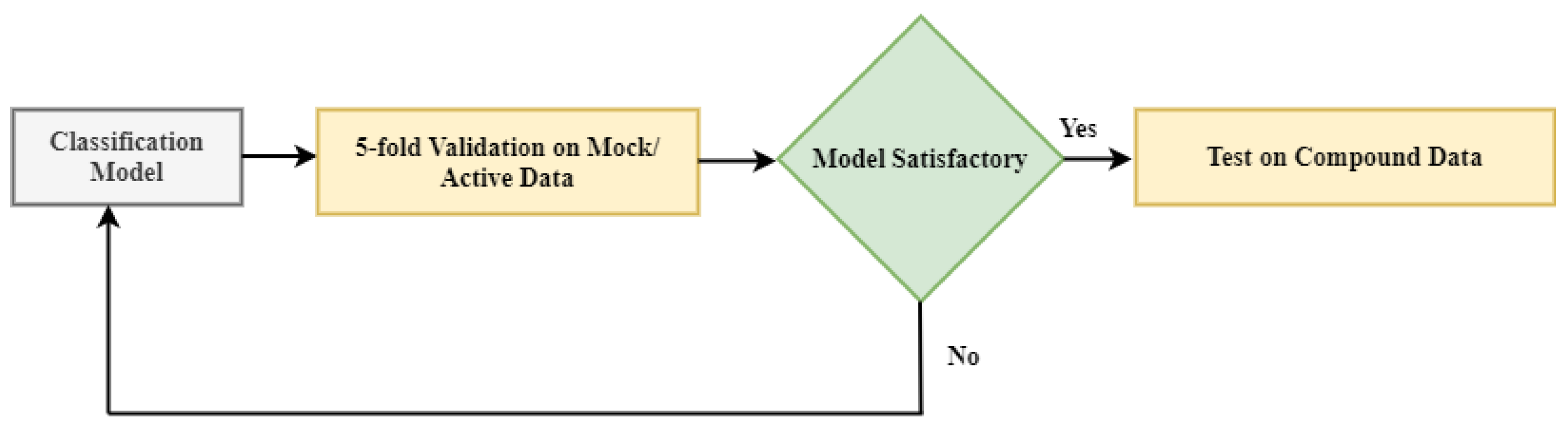 Applsci 11 07772 g005 550